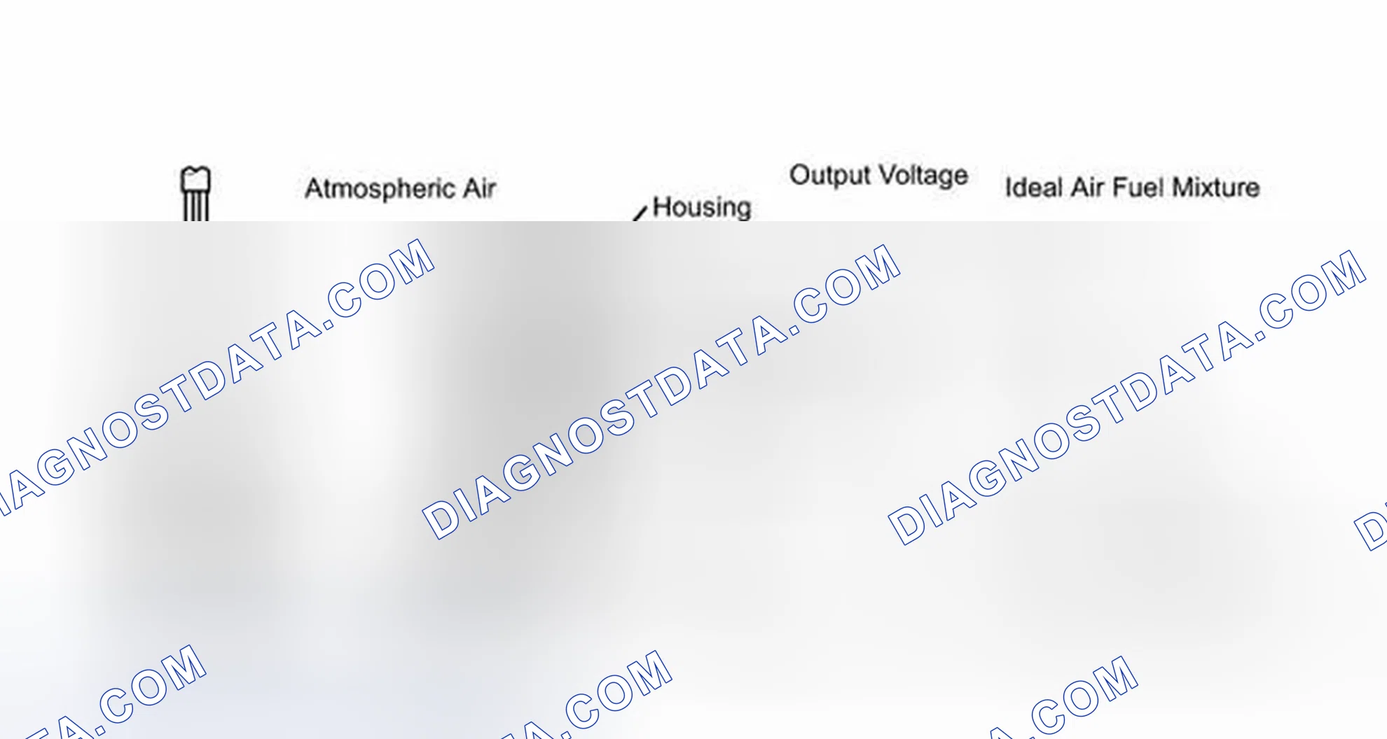 Scheme 258: DESCRIPTION