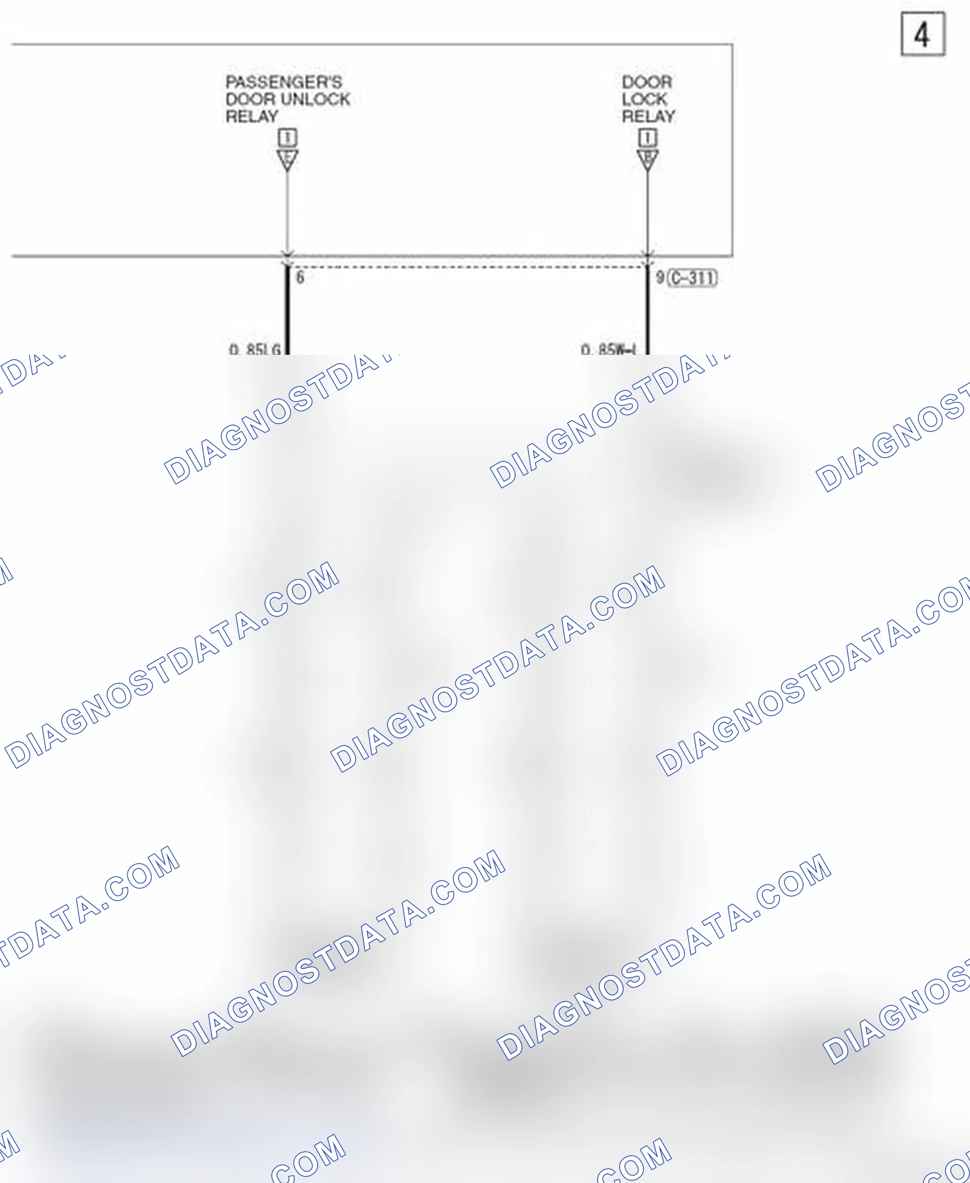 Scheme 282