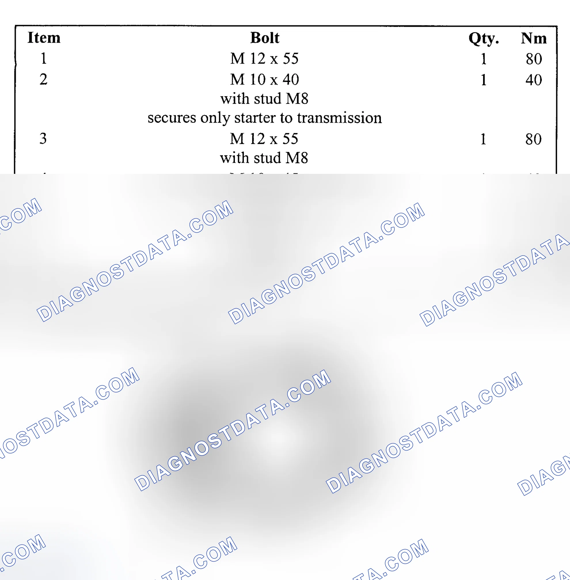 Scheme 139: Transmission To Engine