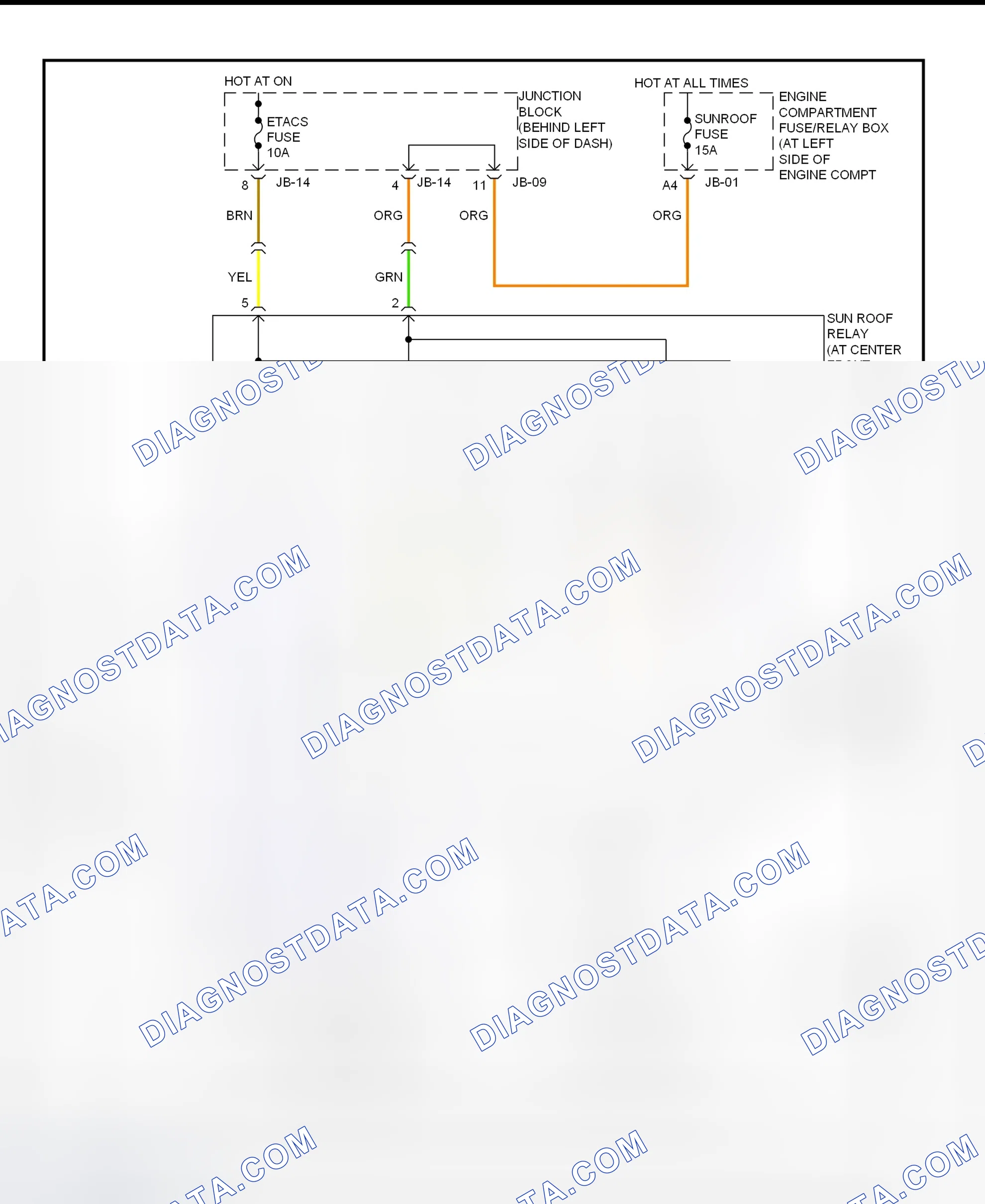 Scheme 19: Power Sun Roof Wiring Diagram (Optima & Magentis (Canadian))