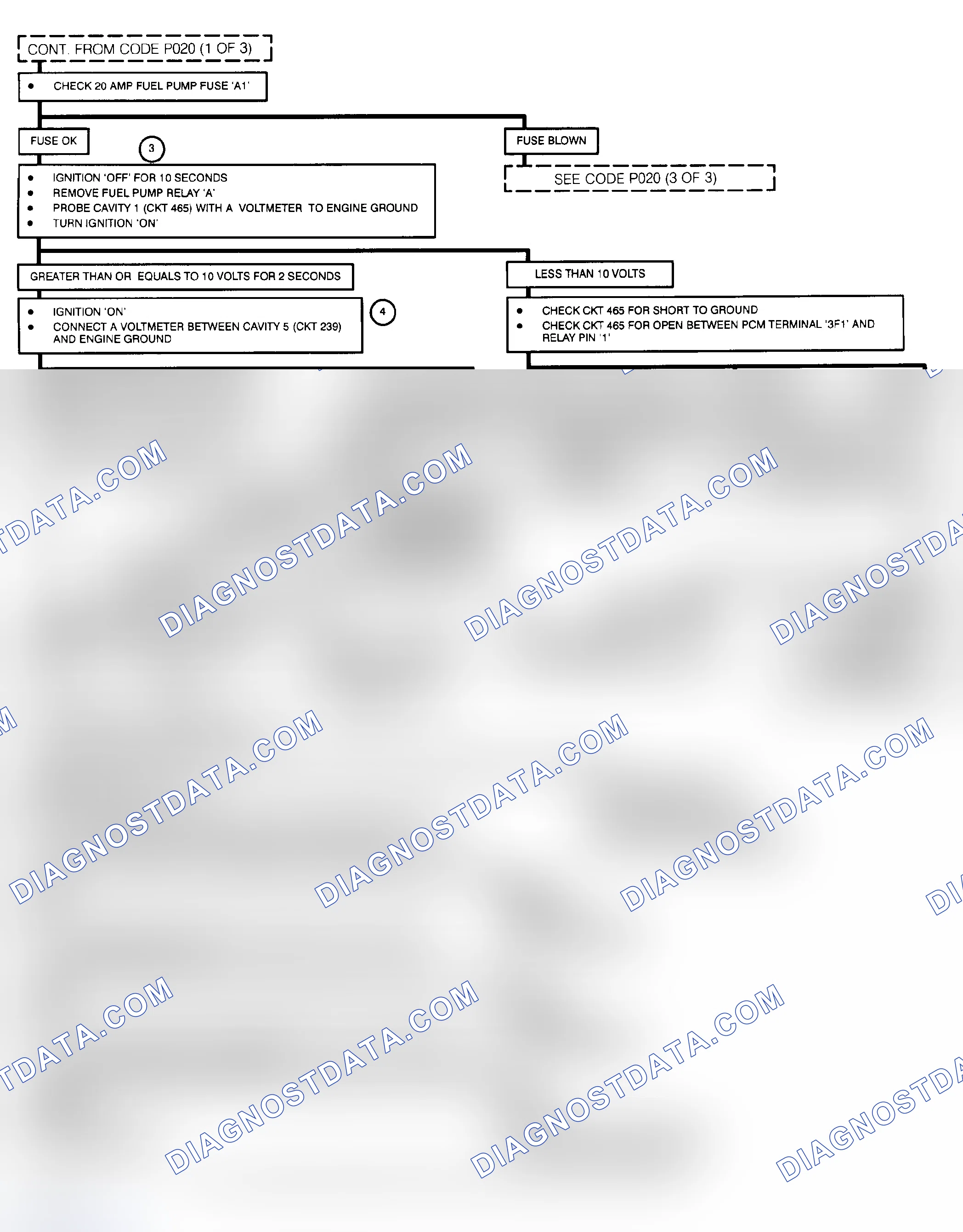 Scheme 77: PCM CODE P020 - OPEN FUEL PUMP CIRCUIT (2 OF 3)