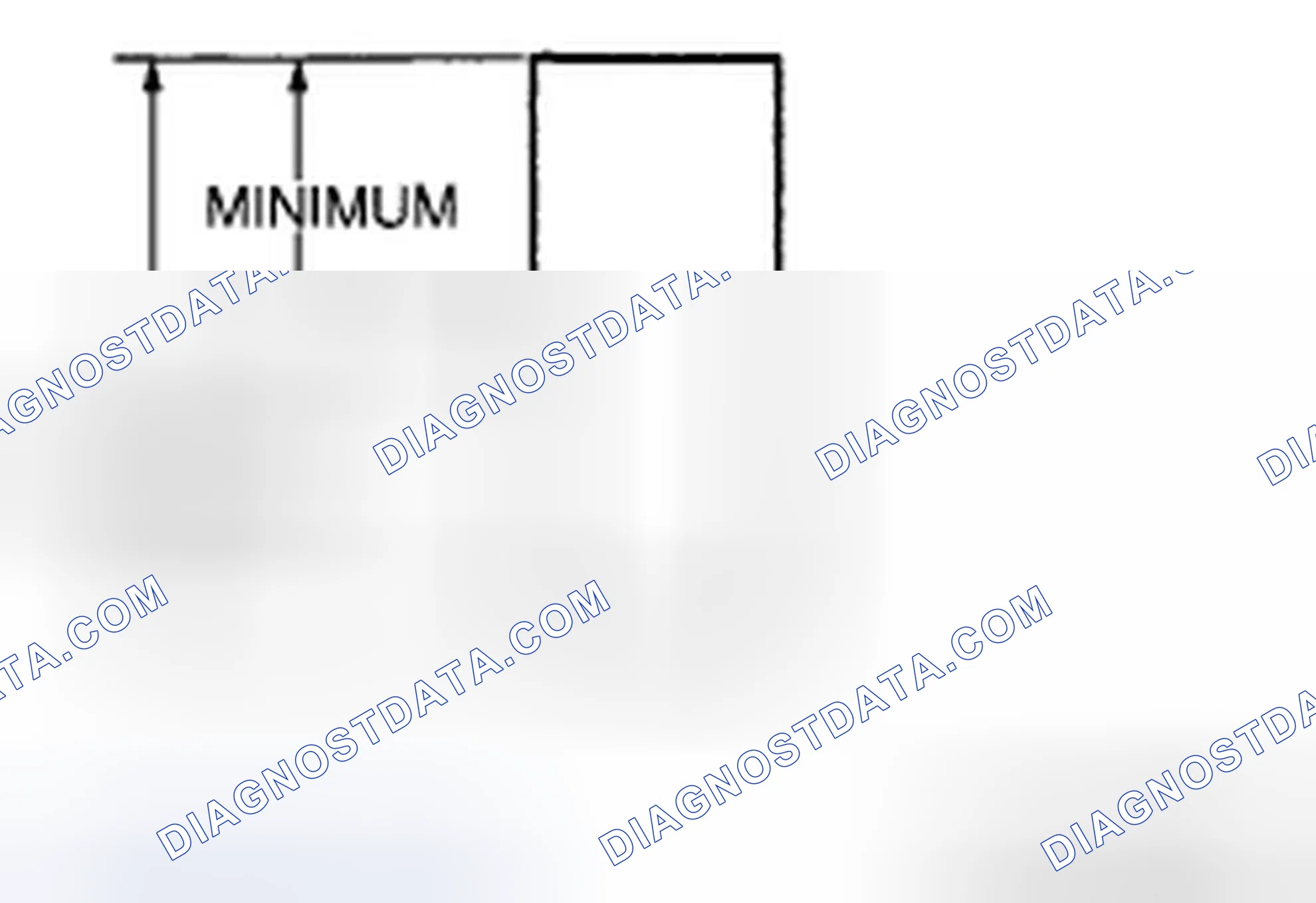 Scheme 21: Brush