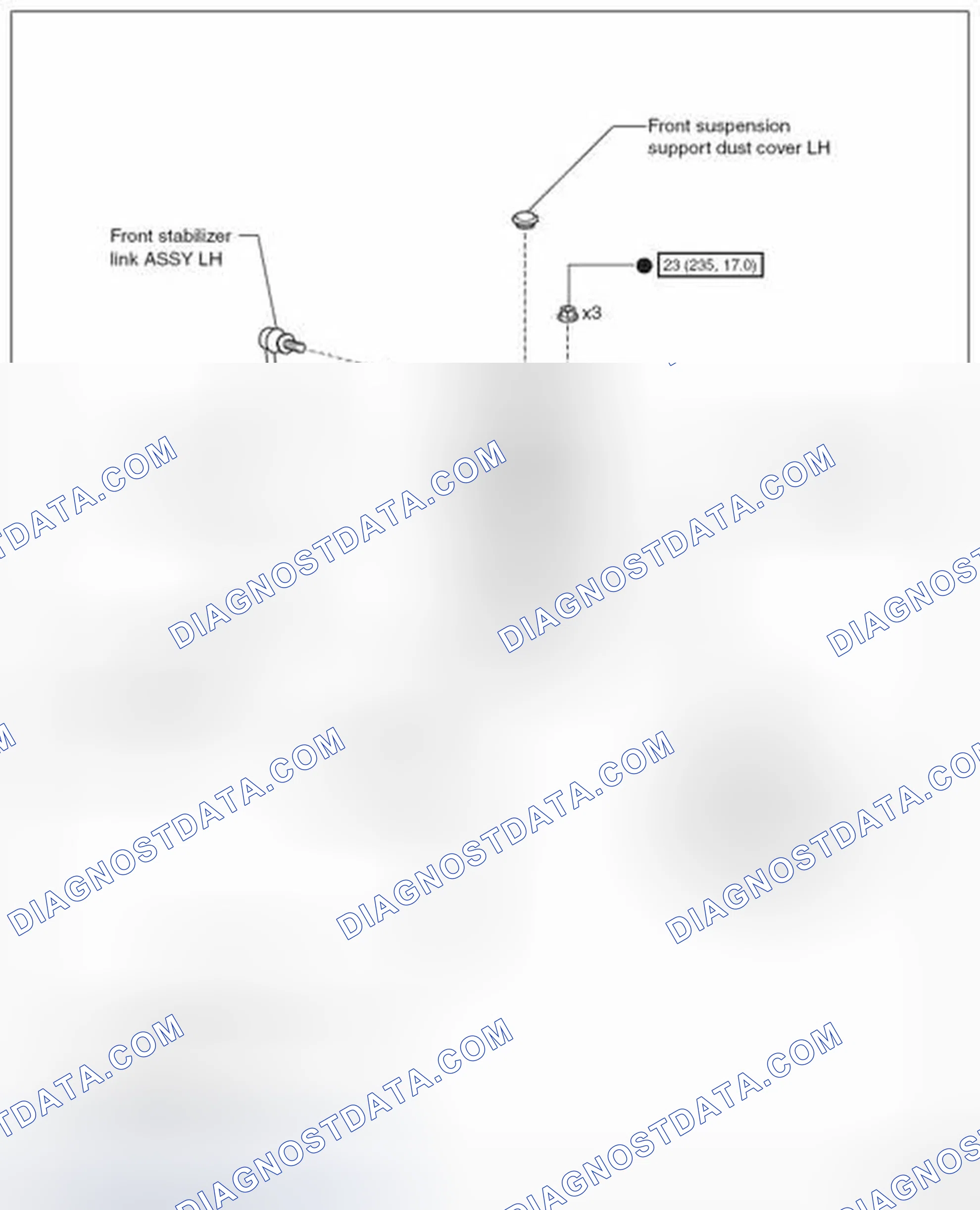 Scheme 3: Component