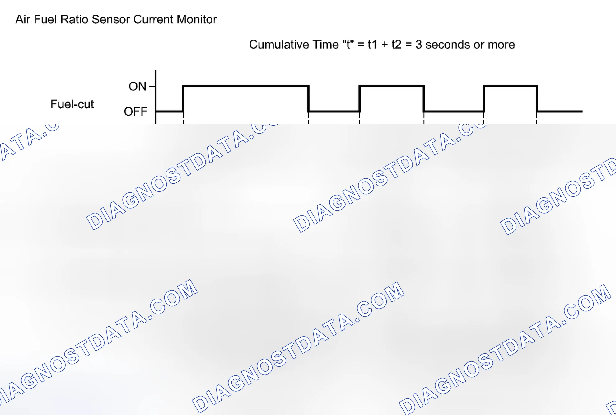Scheme 462: MONITOR DESCRIPTION