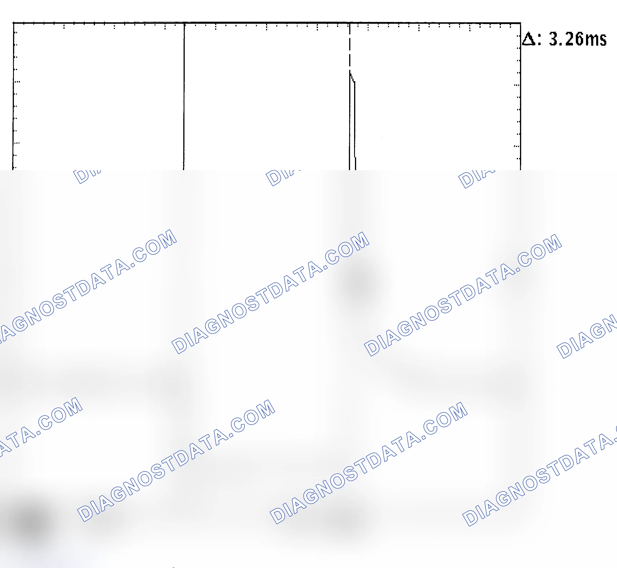 Scheme 22: Injector Bank - Known Good - Voltage Pattern