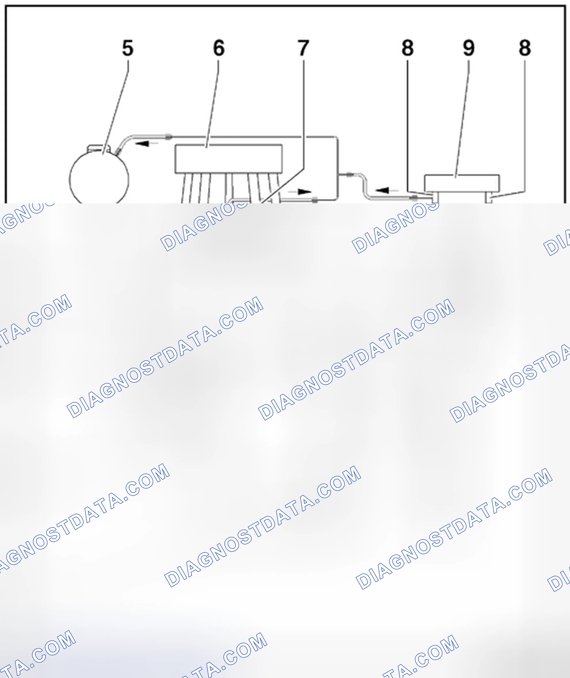 Scheme 3: COOLANT HOSE CONNECTION DIAGRAM