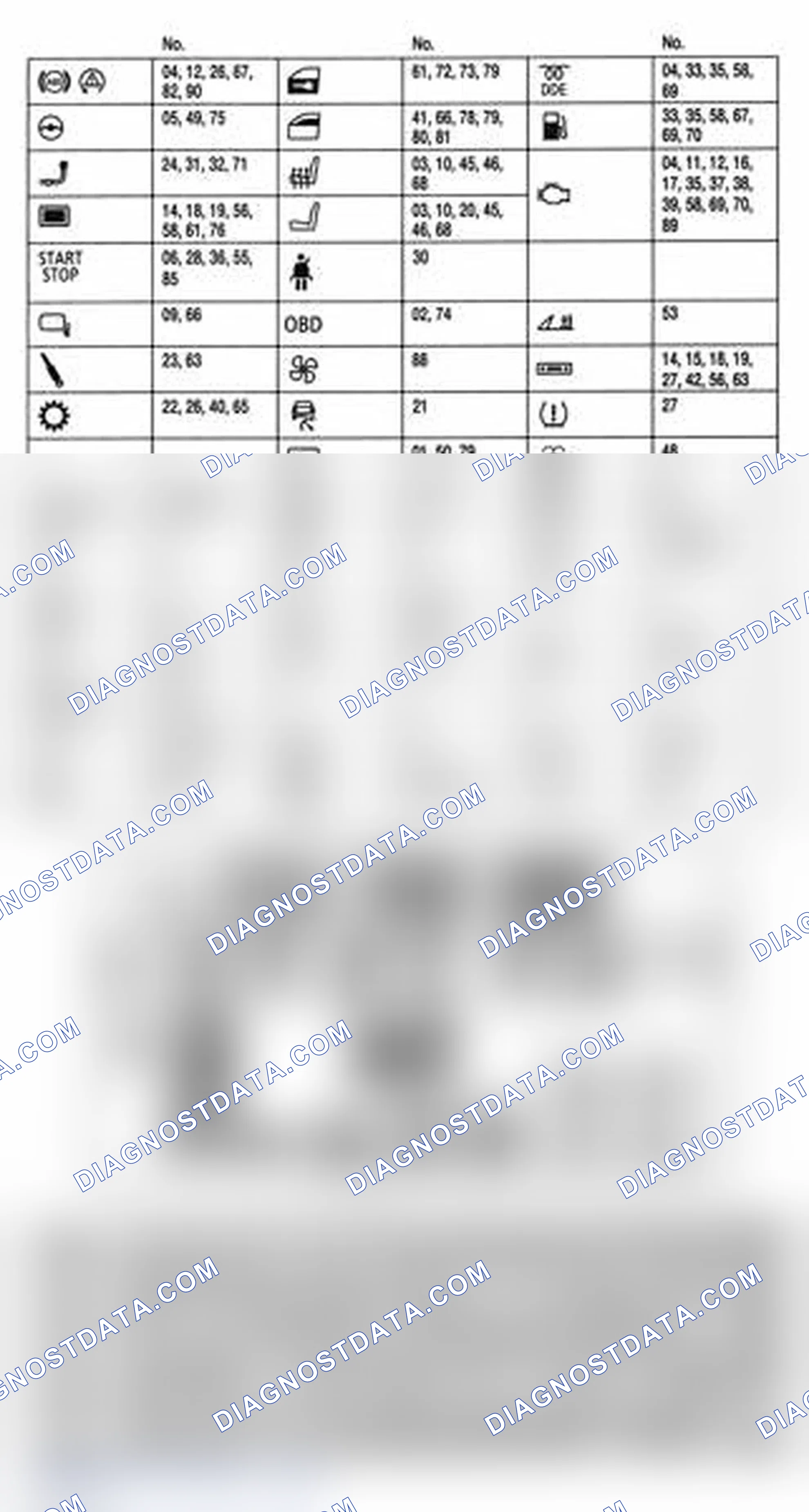 Scheme 6