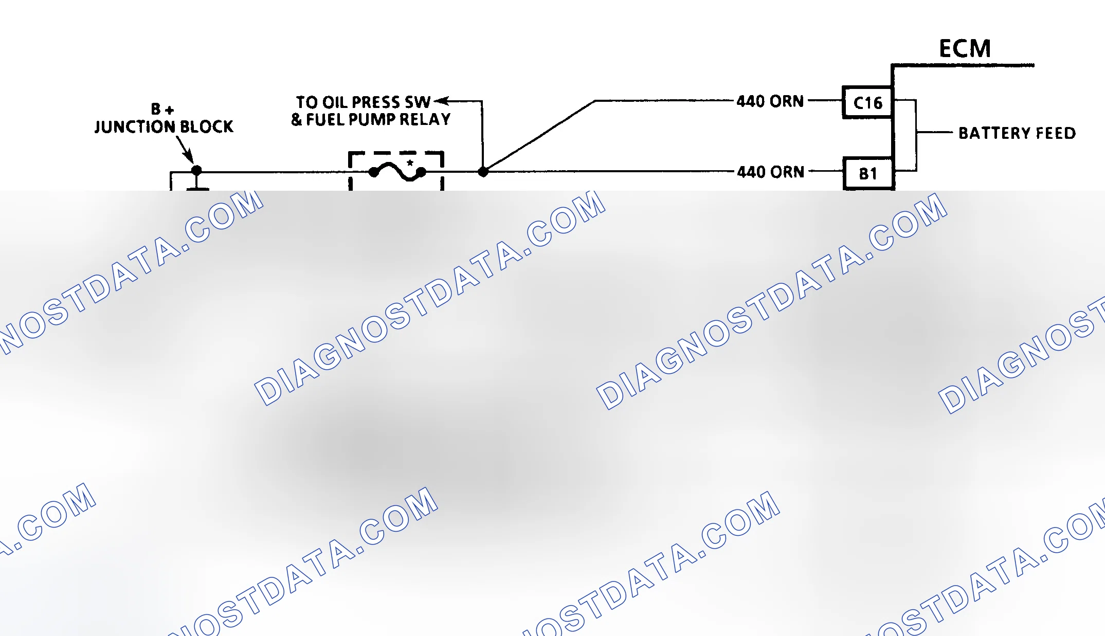 Scheme 143