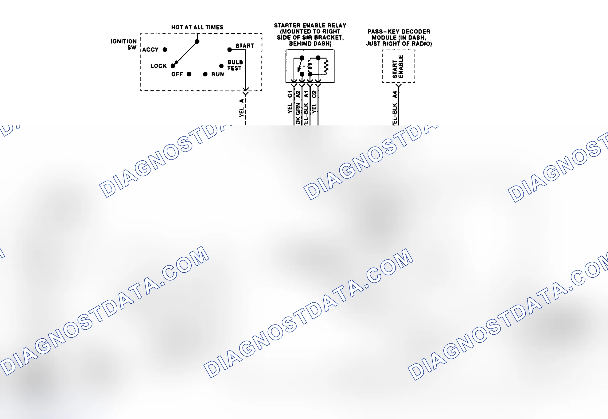 Scheme 19: Starter System Schematic (Camaro & Firebird)