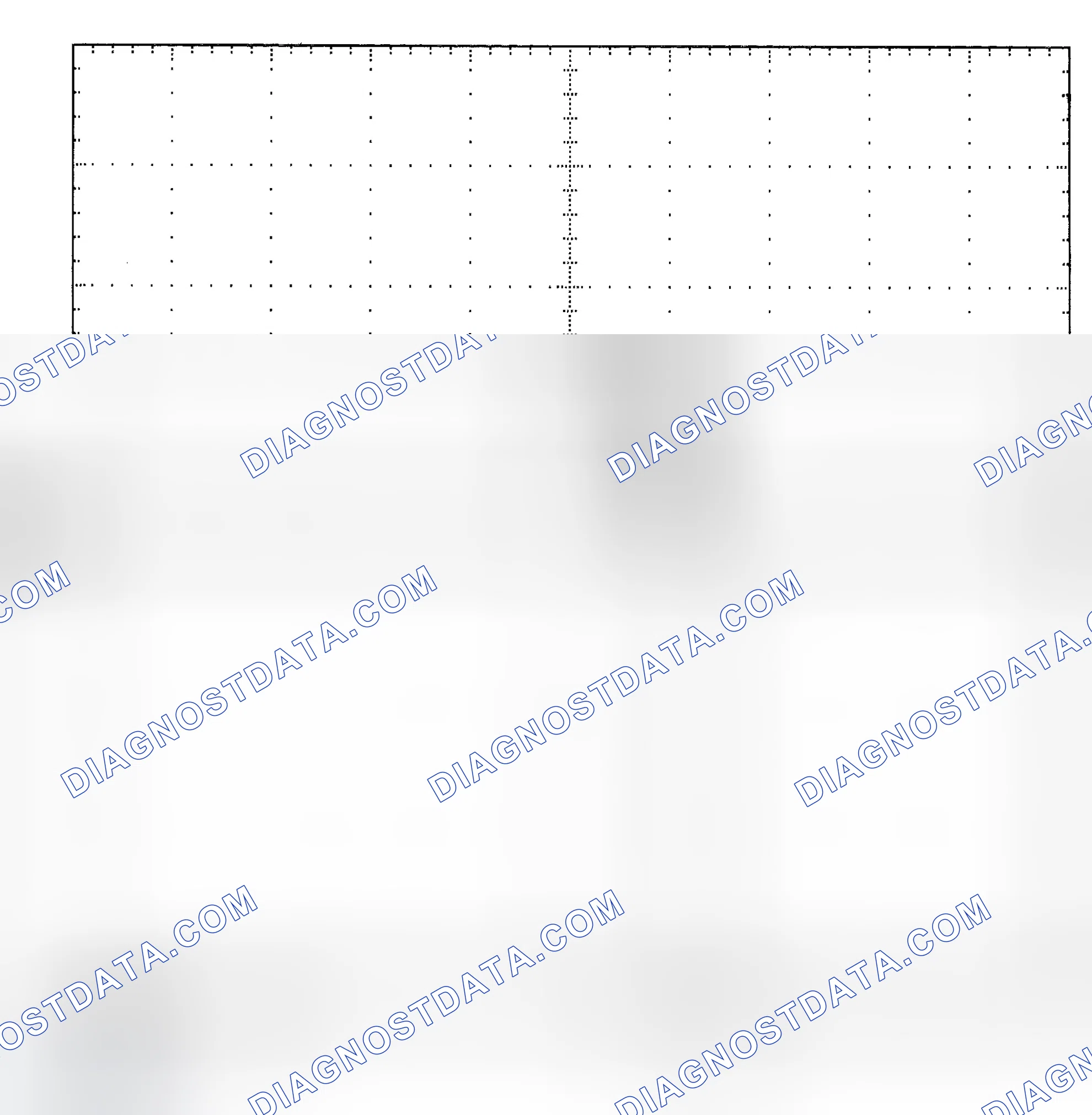 Scheme 25: Single Injector - Known Good - Voltage Pattern