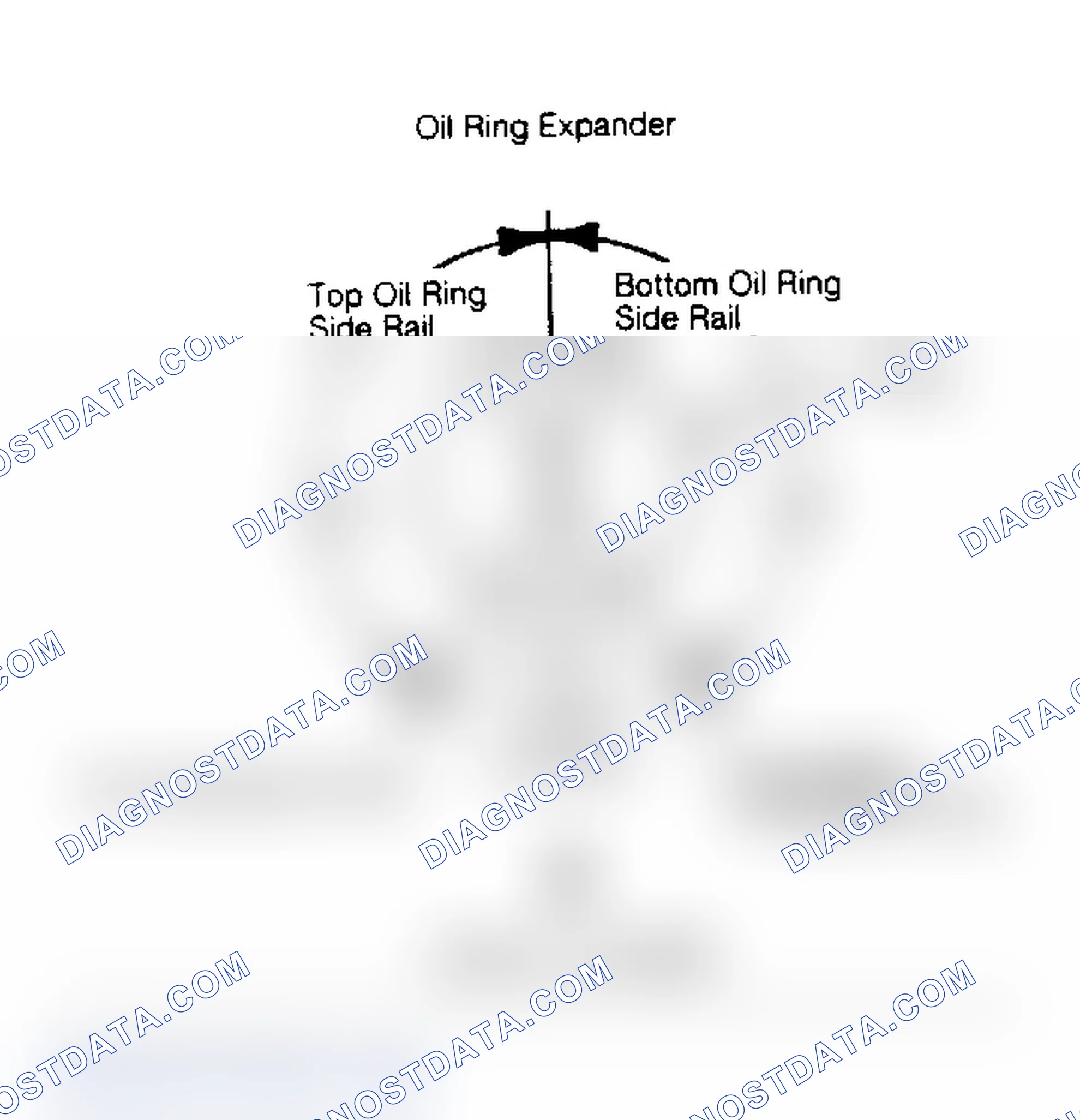 Scheme 25: PISTON RINGS