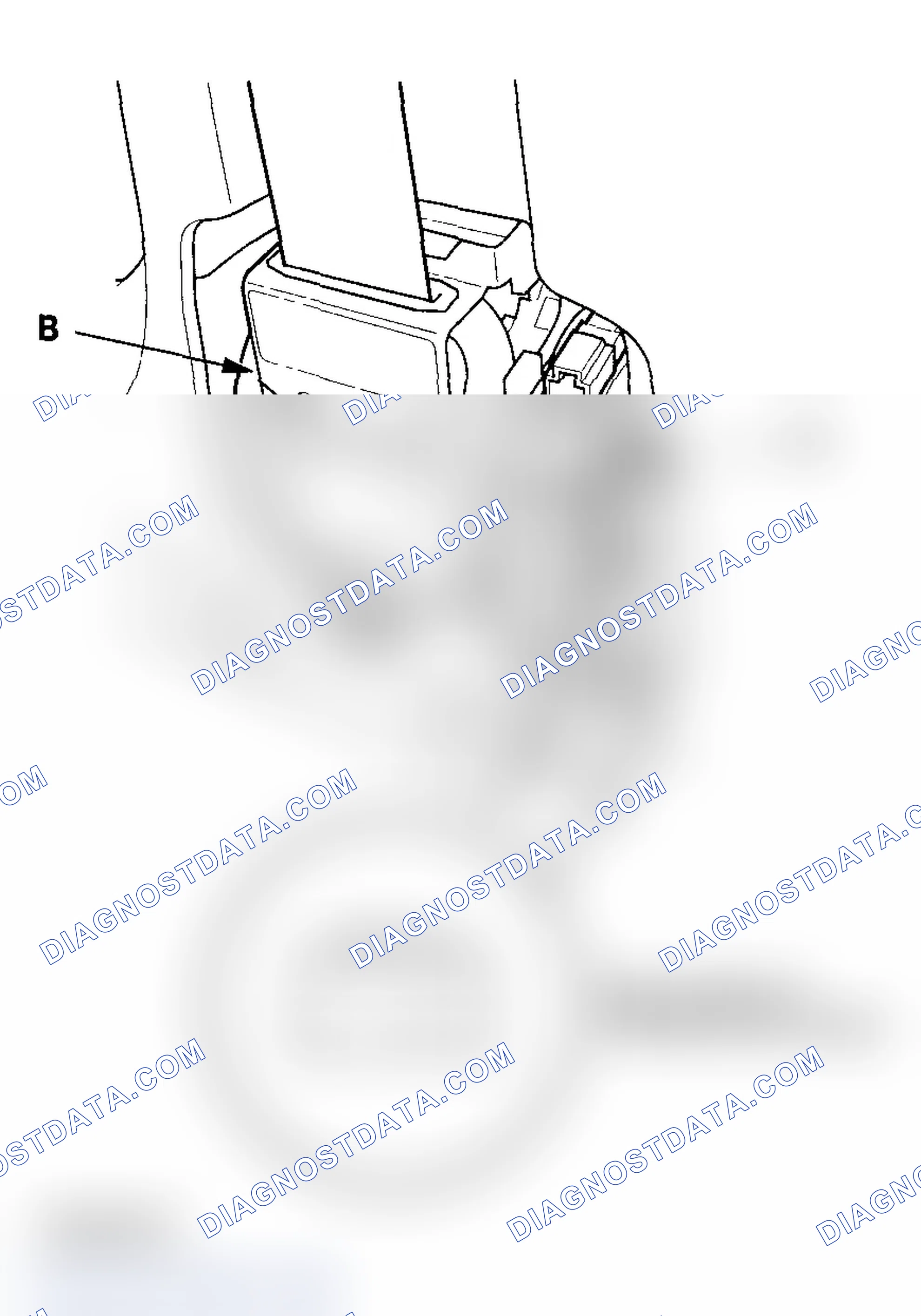 Scheme 2: Test