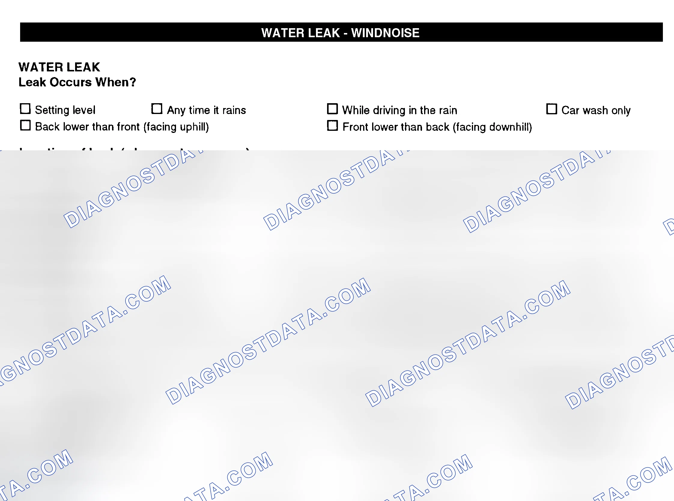 Scheme 12: Water Leak & Wind Noise