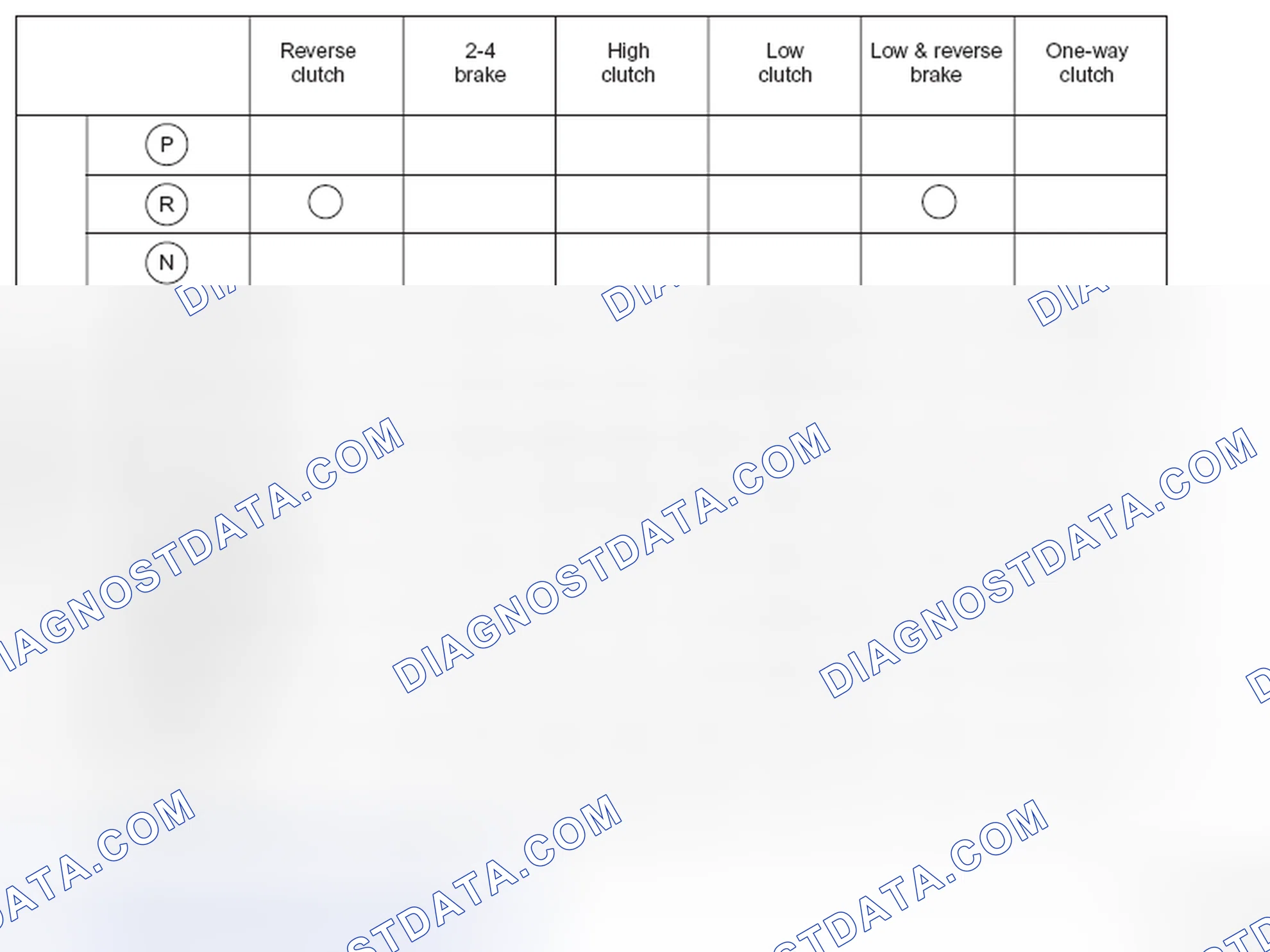 Scheme 20: OPERATION TABLE
