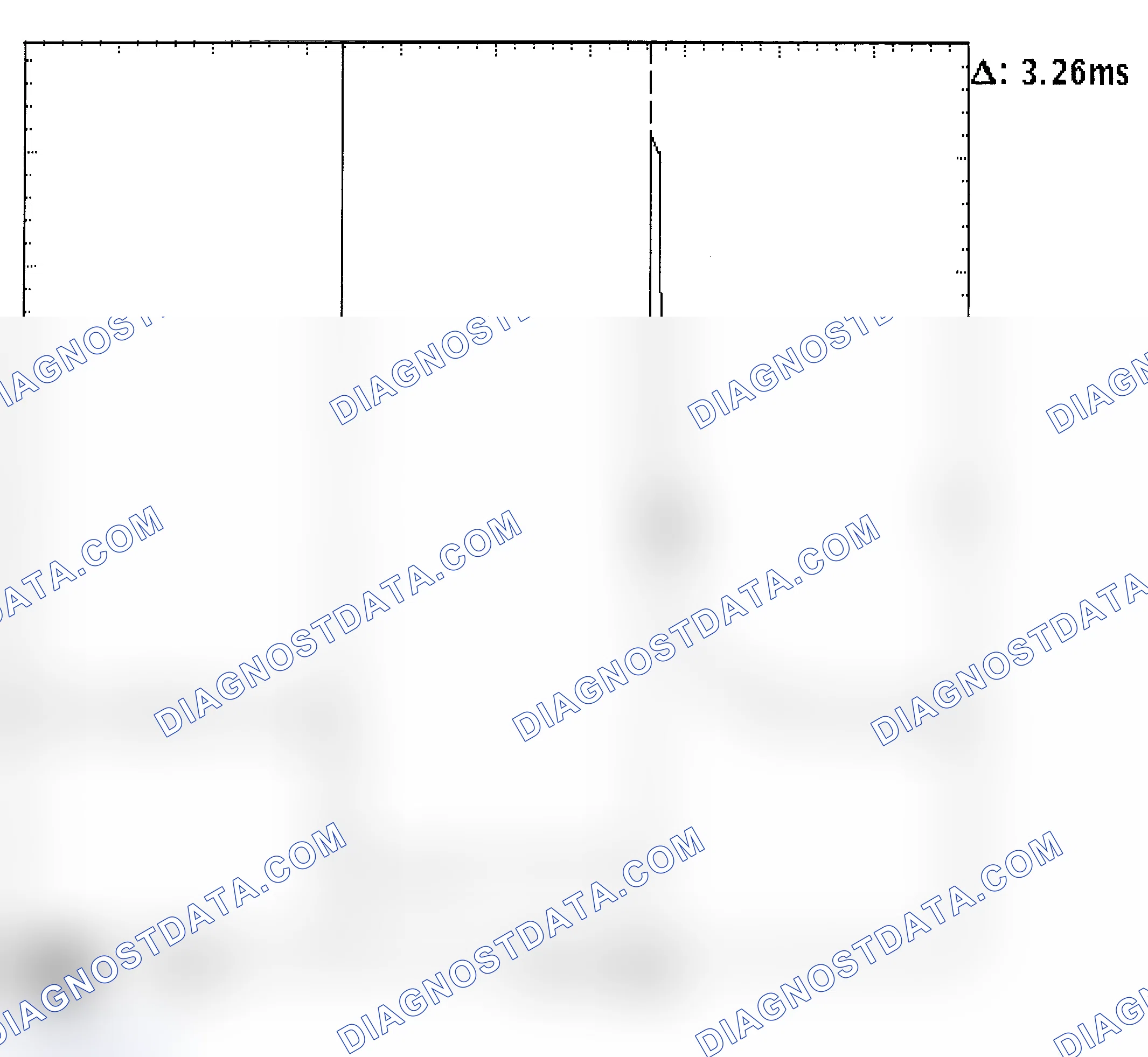 Scheme 22: Injector Bank - Known Good - Voltage Pattern