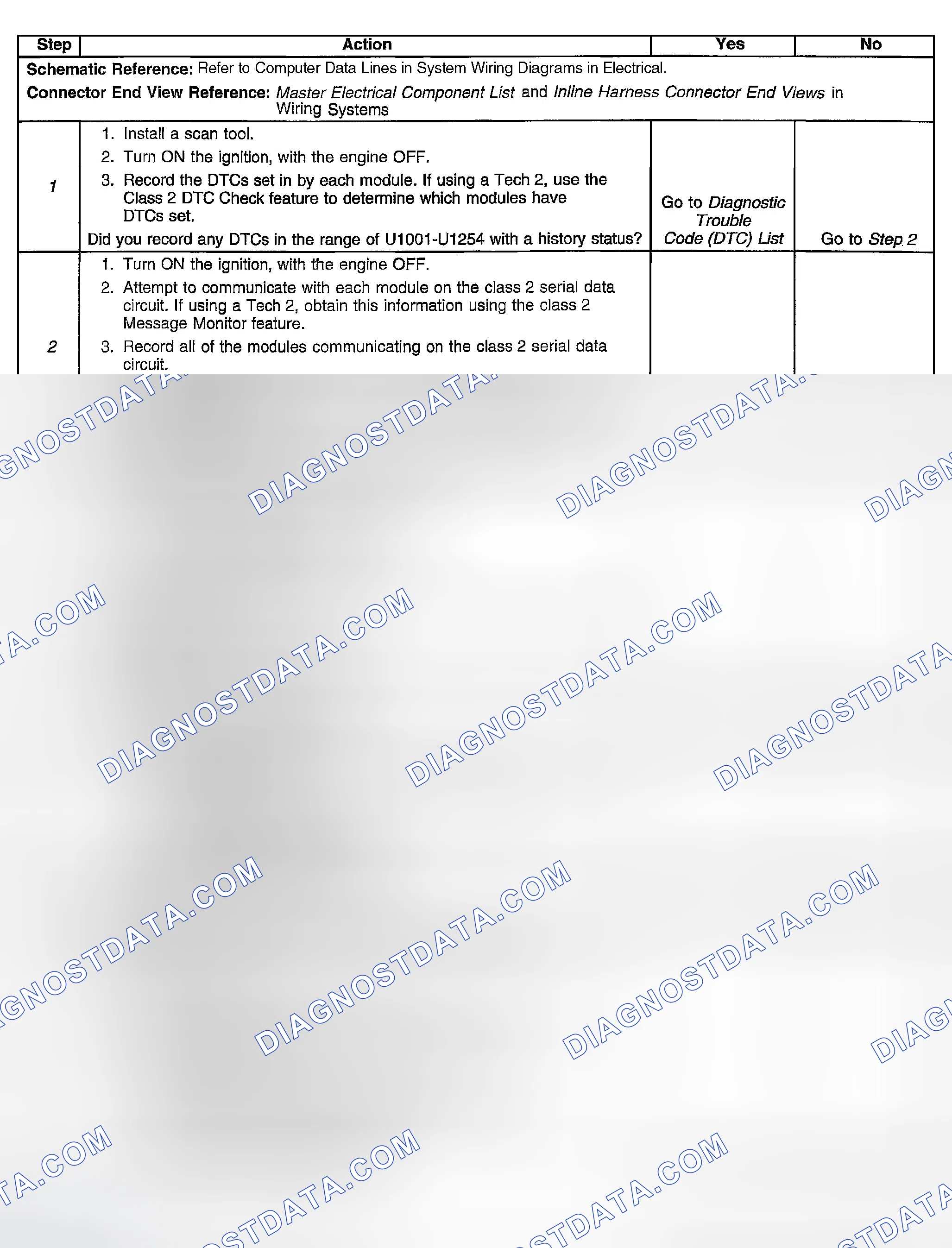 Scheme 8