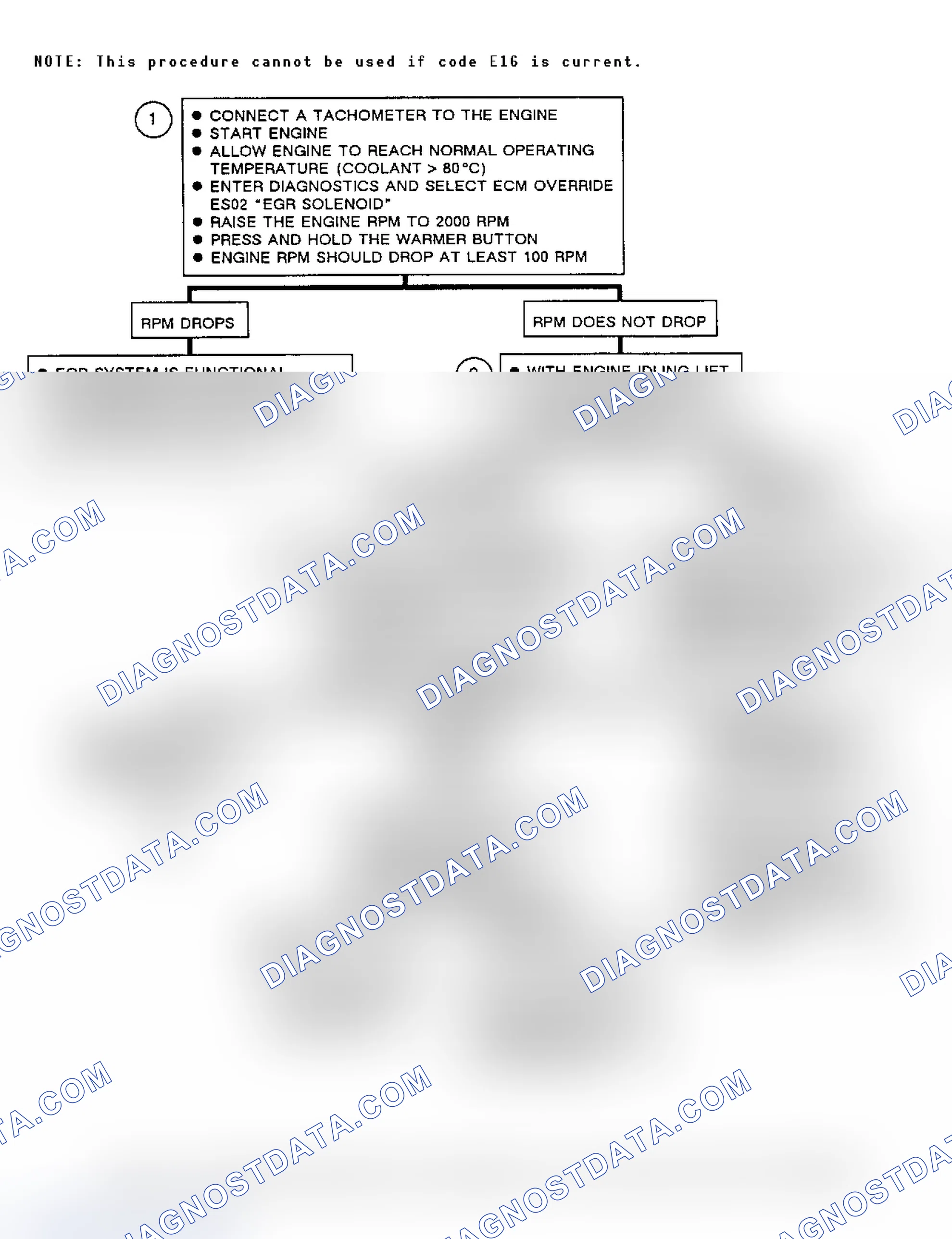 Scheme 187: Flow Chart C7 (1 Of 2), EGR Diagnosis