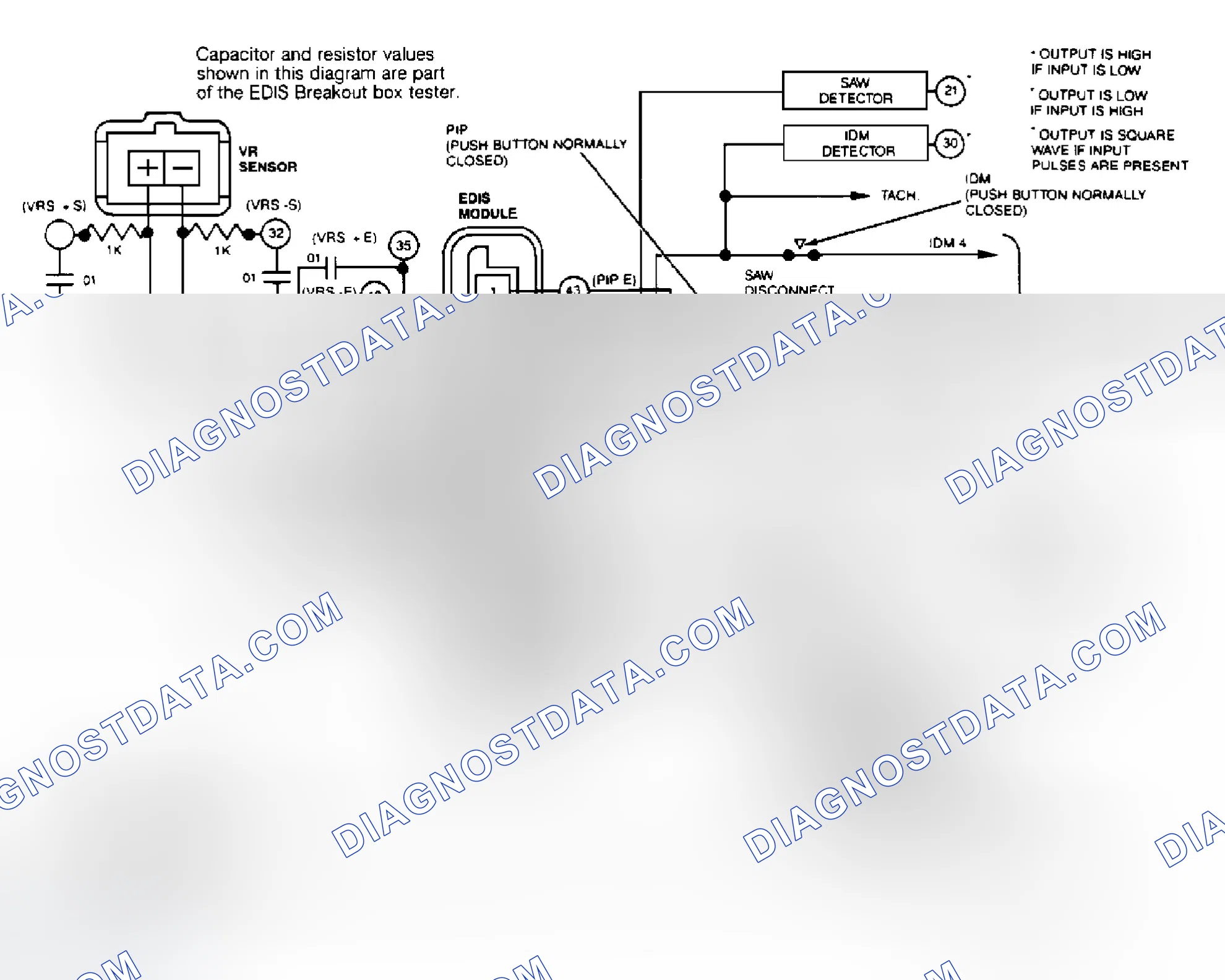 Scheme 85: PINPOINT TESTS (NAVAJO)