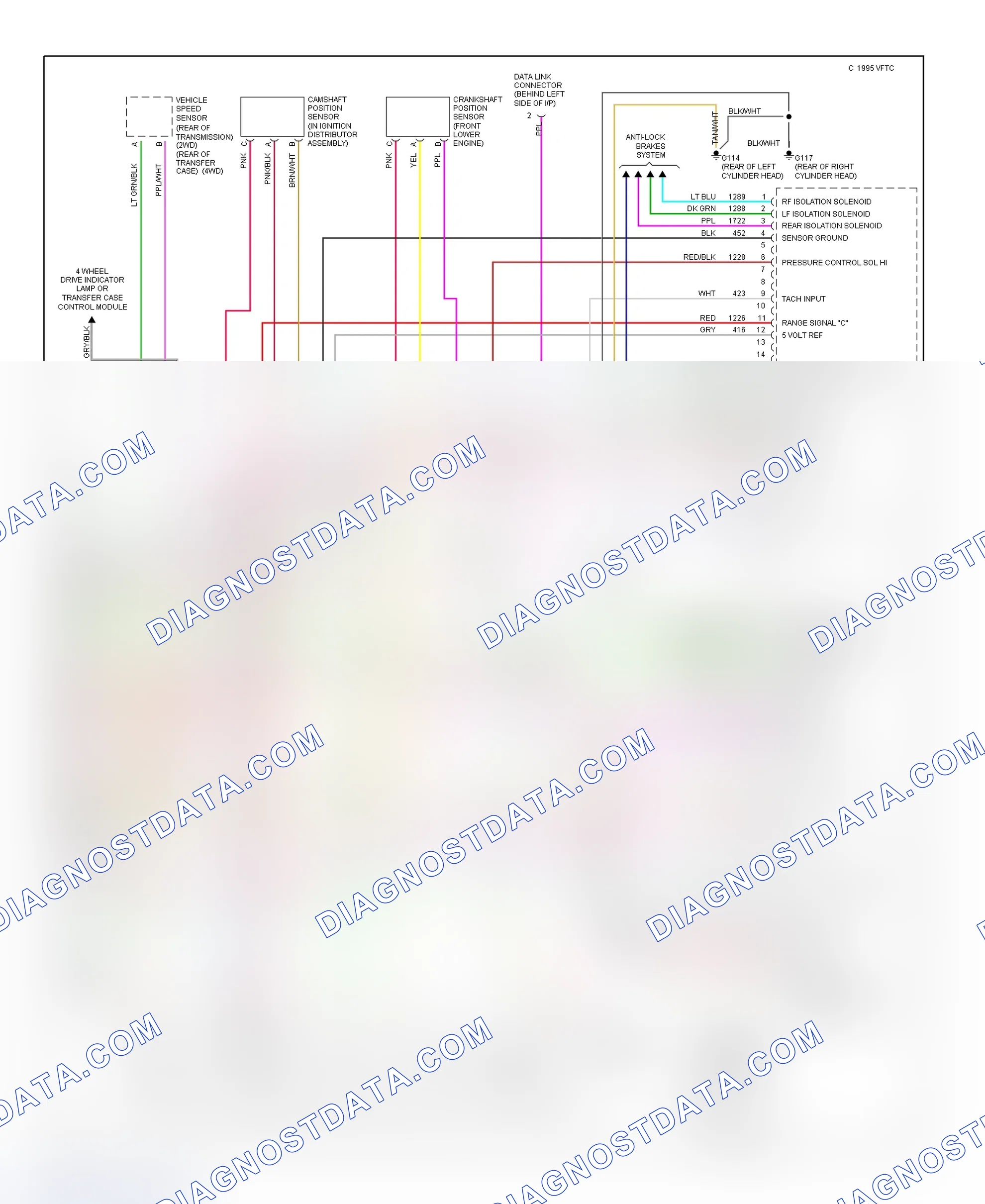 Scheme 18: Wiring Diagram ("S" & "T" Blazer, Jimmy, Pickup & Sonoma - 4.3L VIN W W/VCM - 3 Of 3)