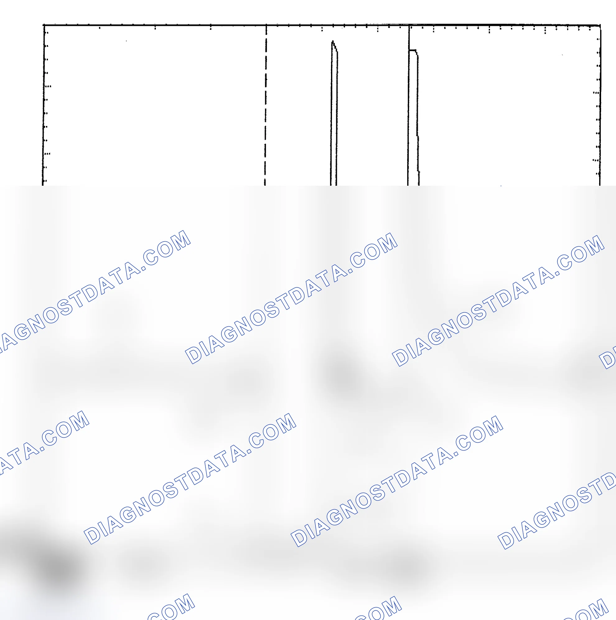 Scheme 6: Identifying Current Controlled Type Injector Pattern
