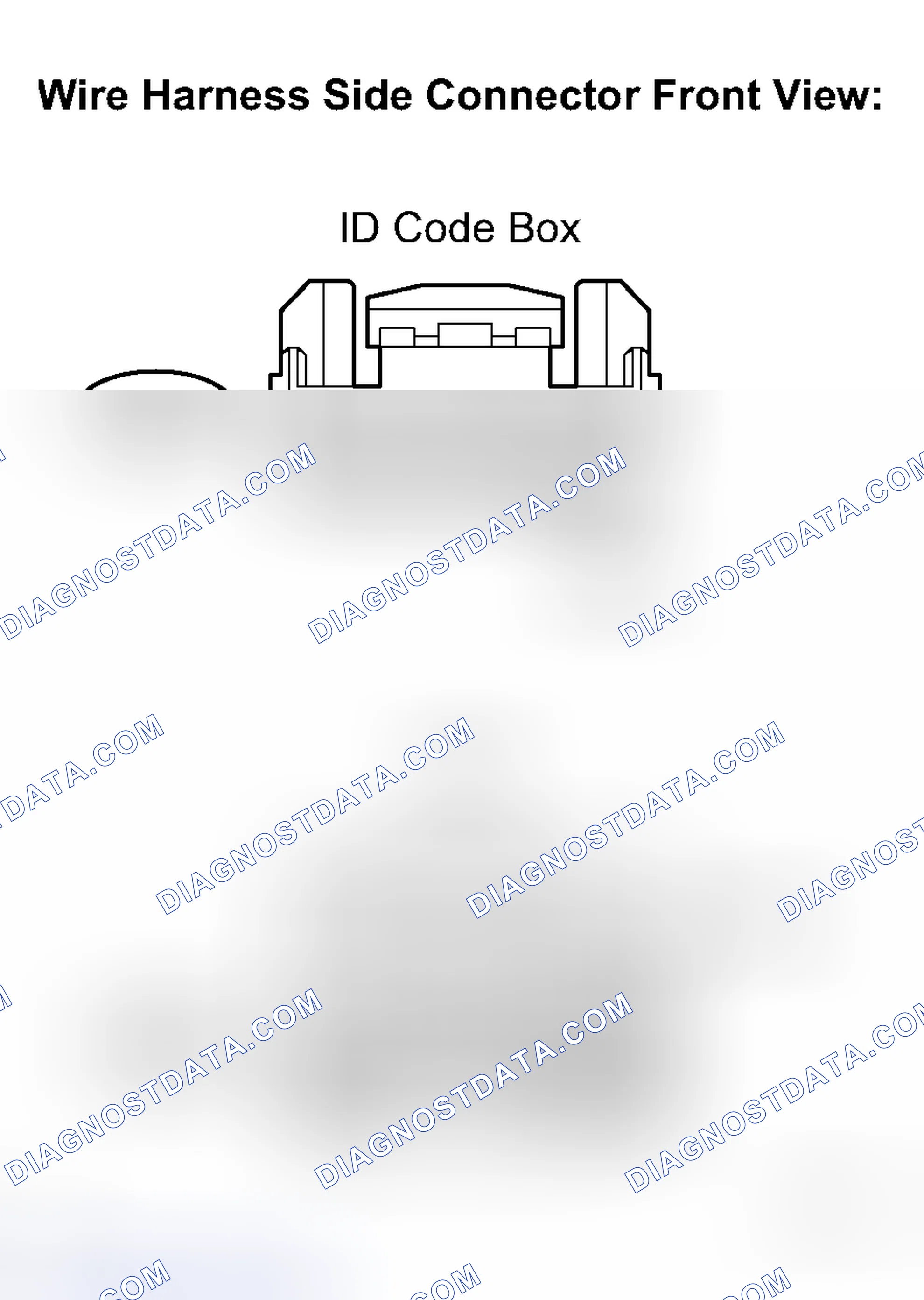 Scheme 200: INSPECTION PROCEDURE