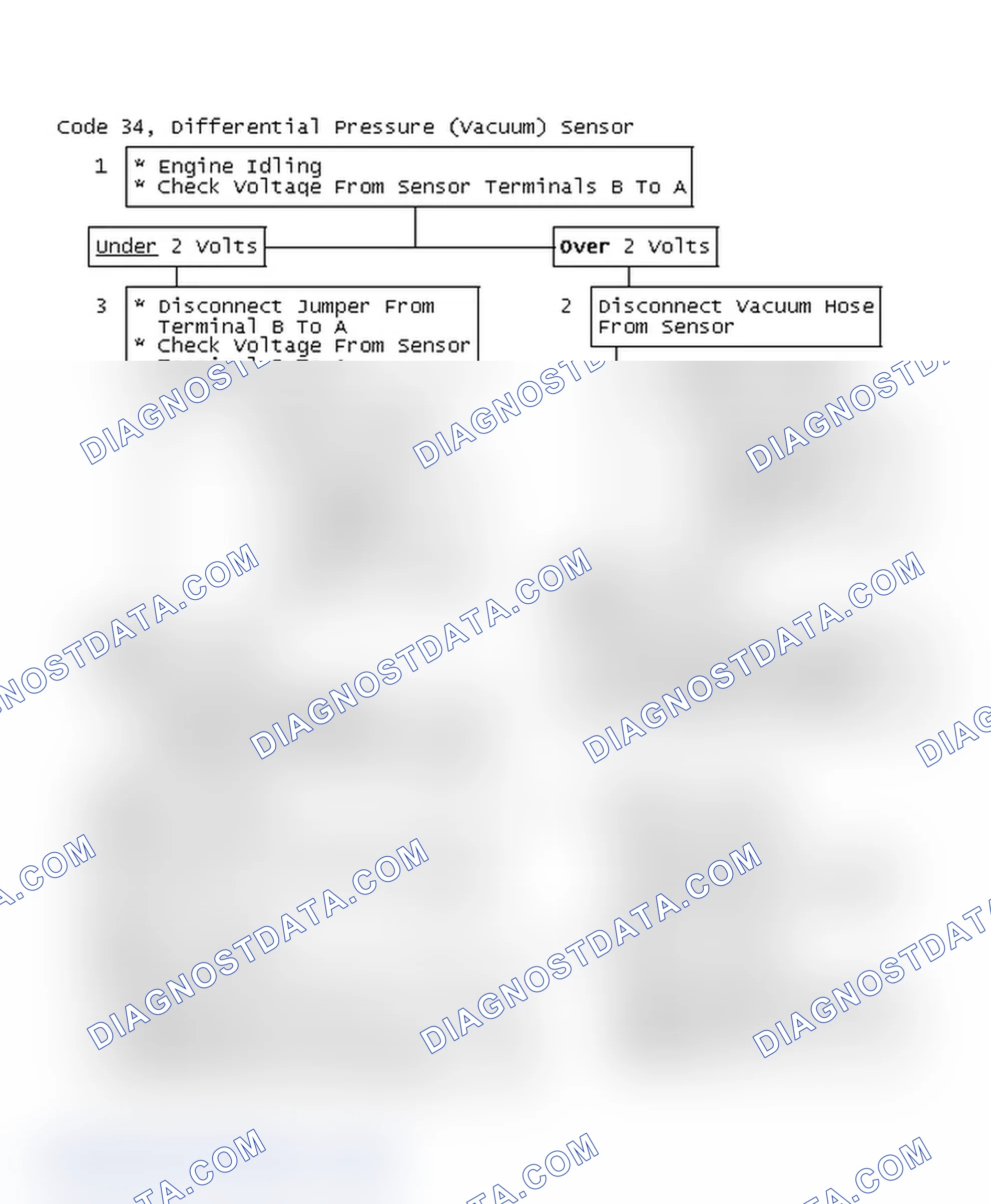Scheme 136: Code 34, Differential Pressure (Vacuum) Sensor