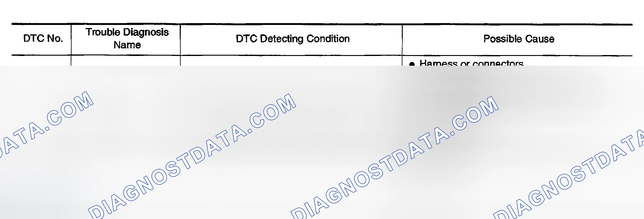 Scheme 337: On Board Diagnosis Logic