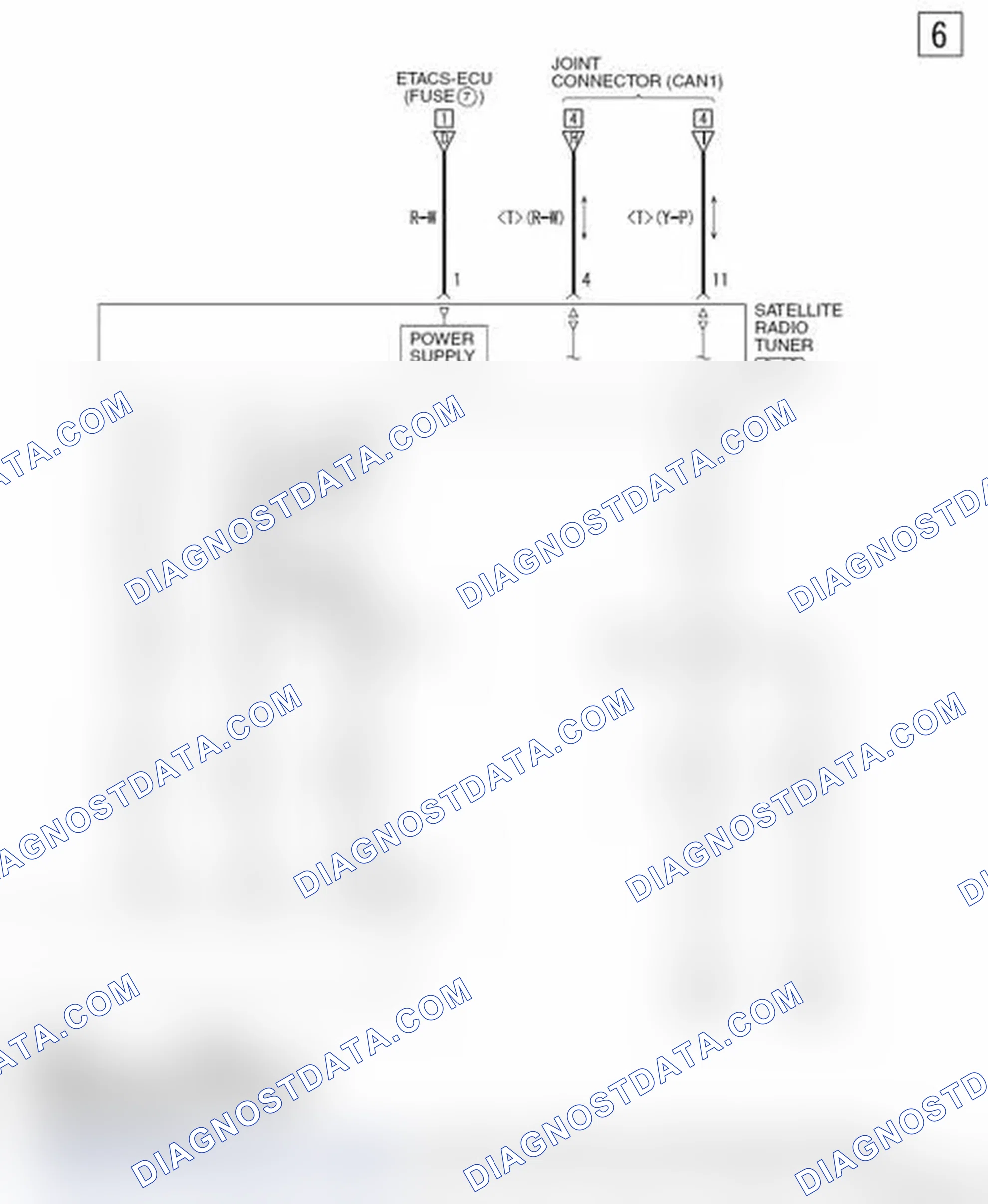 Scheme 357