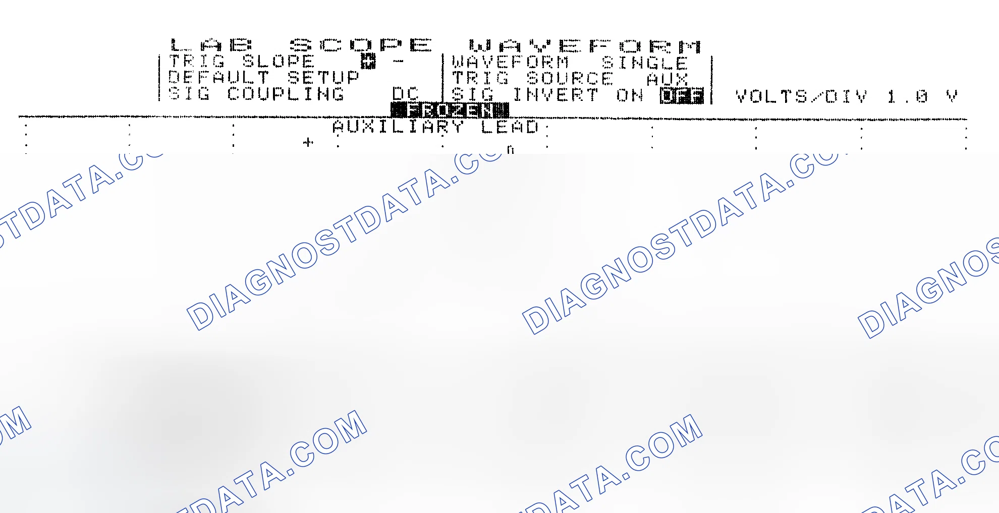 Scheme 19: Single Injector w/Excessive Current Flow - Current Pattern