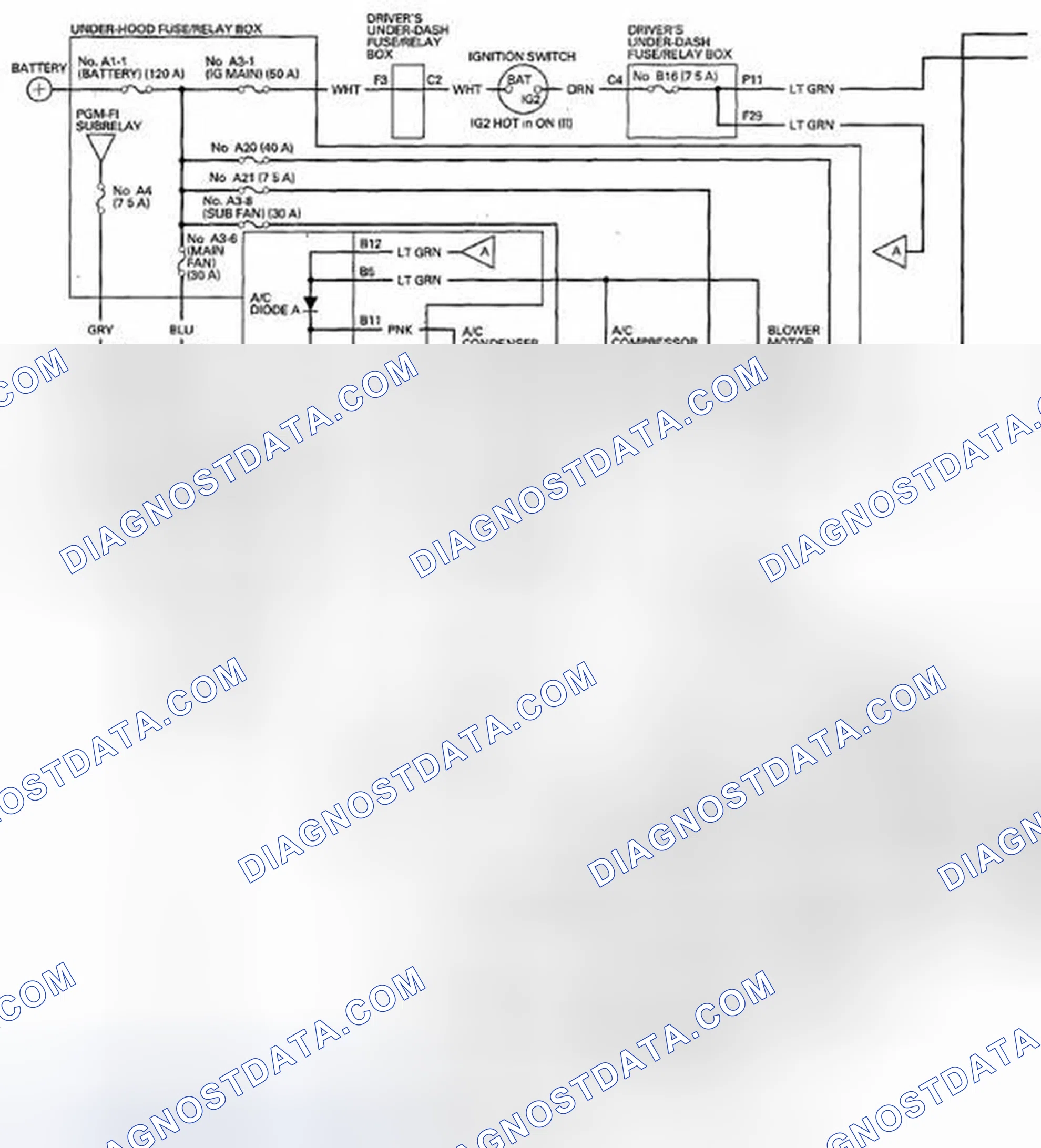 Scheme 139: Without Navigation System