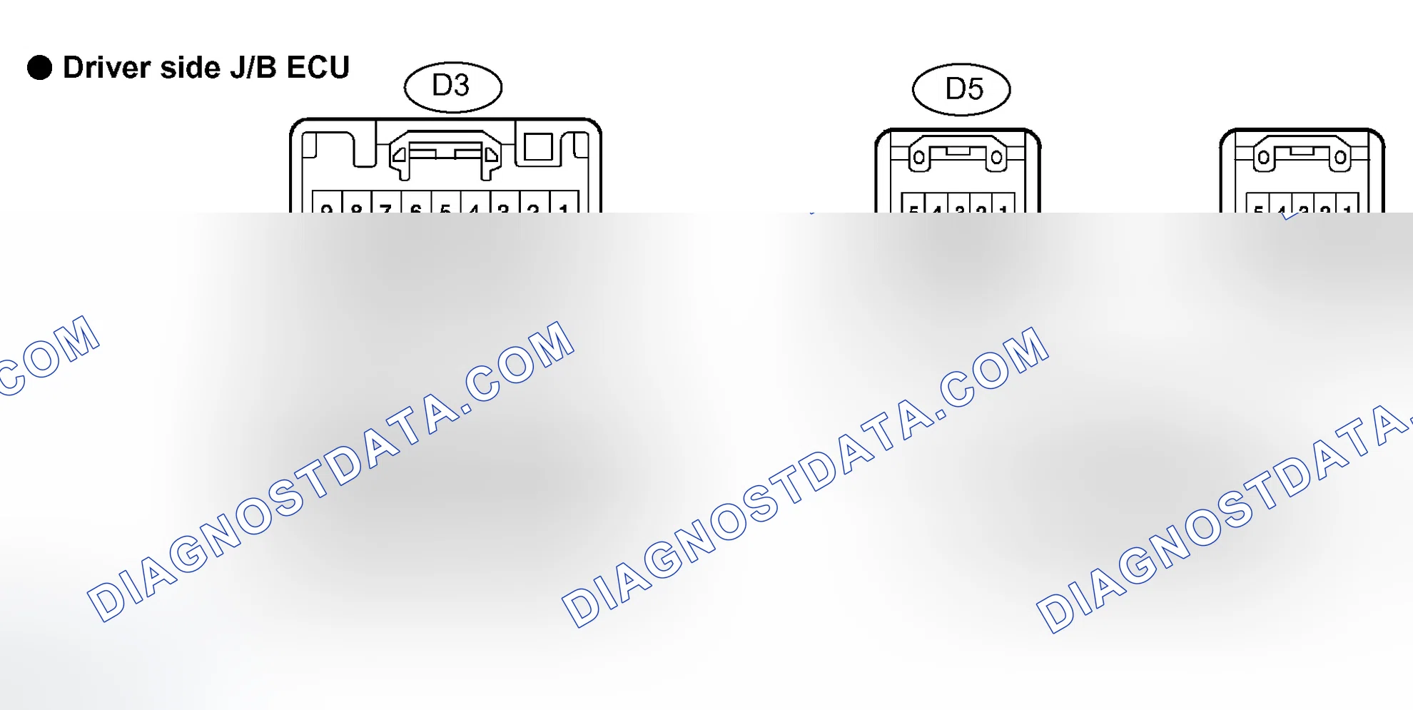 Scheme 35: Identifying Driver Side J/B ECU Terminals