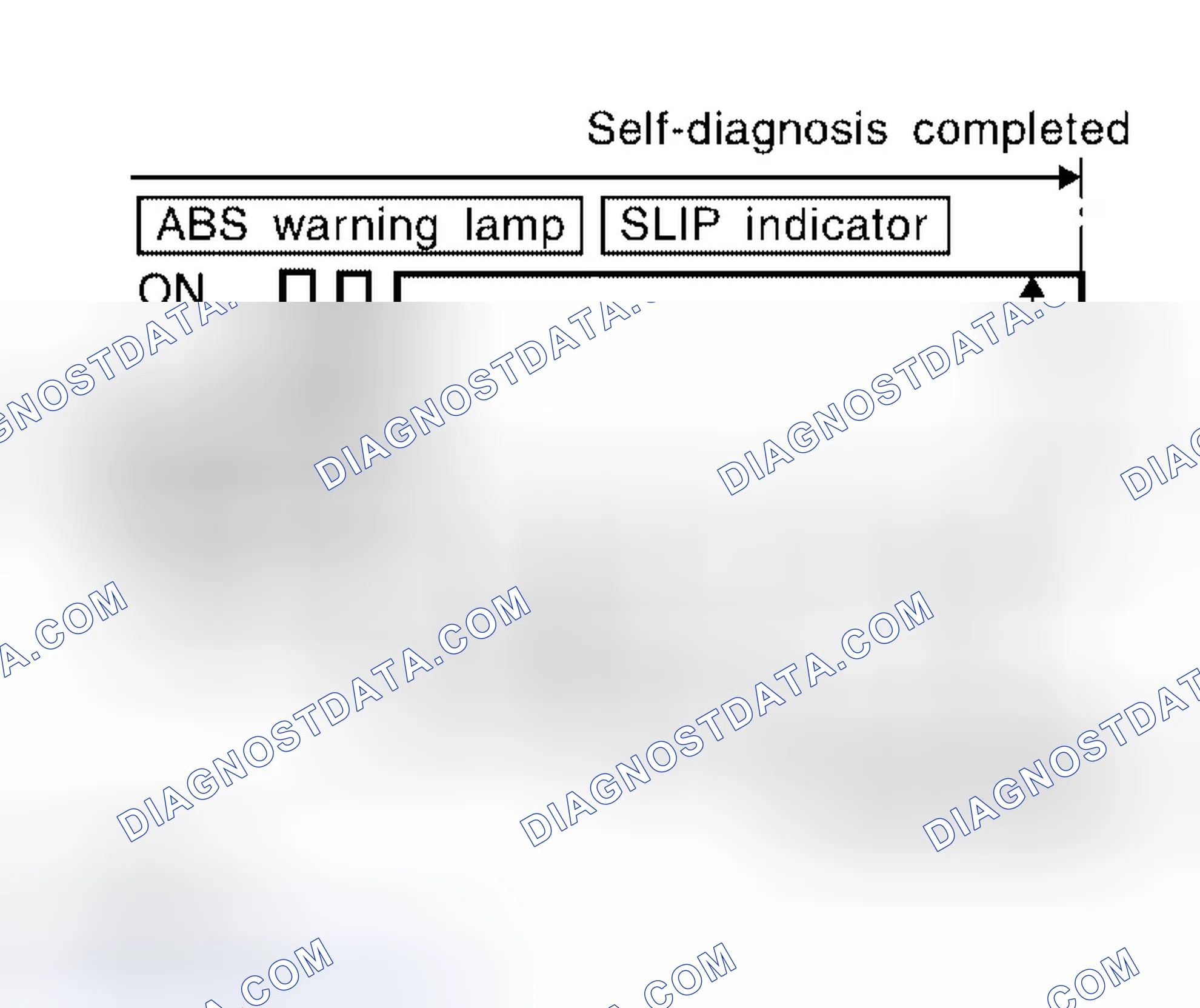 Scheme 110: HOW TO ERASE SELF-DIAGNOSTIC RESULTS (MALFUNCTION CODES)