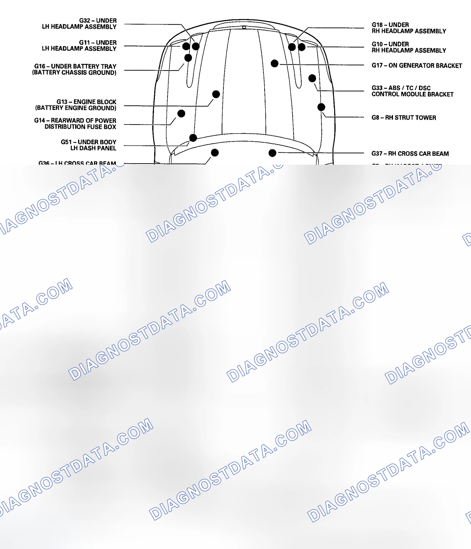 Scheme 3