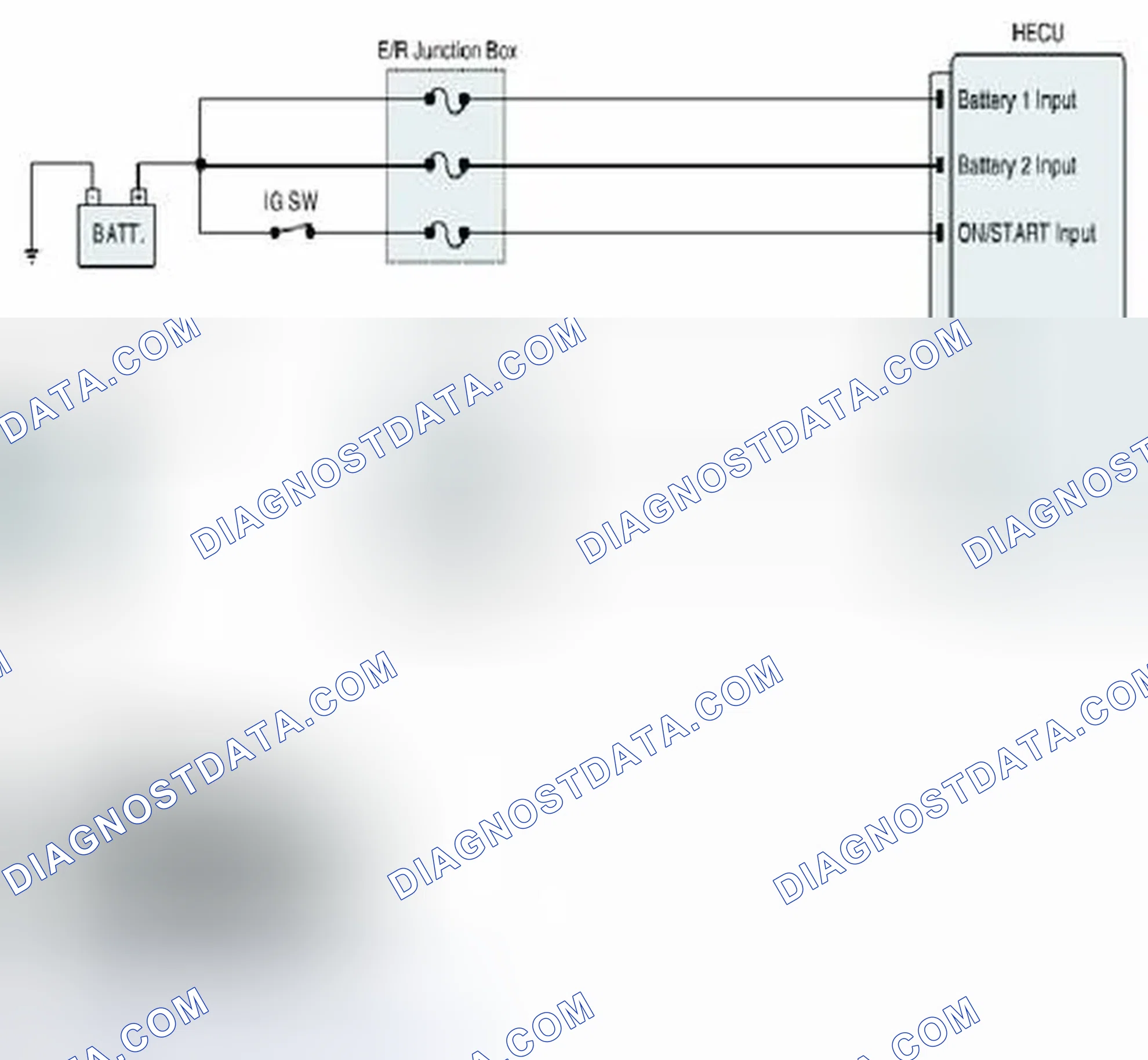 Scheme 59: Diagnostic Circuit Diagram