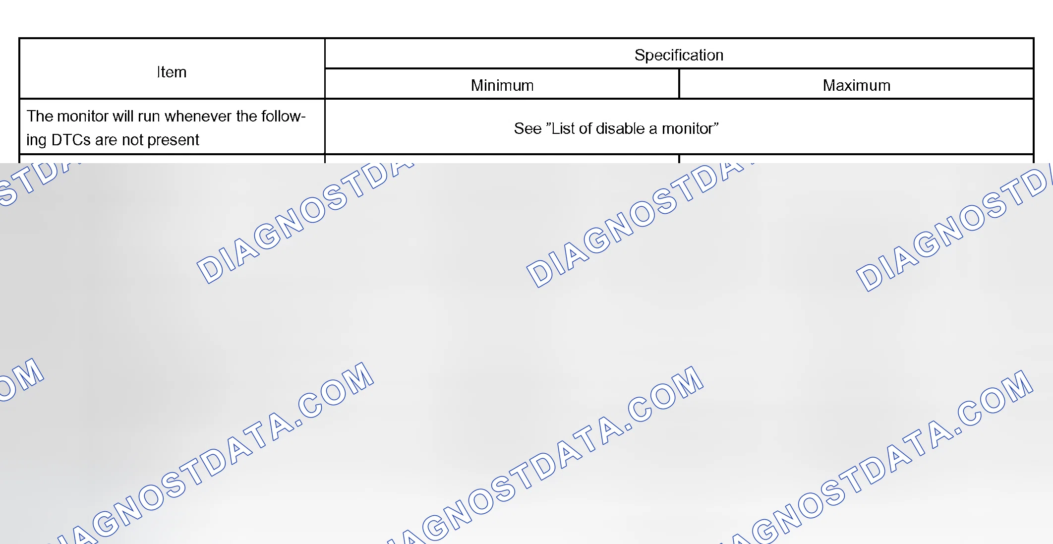Scheme 362: TYPICAL ENABLING CONDITIONS