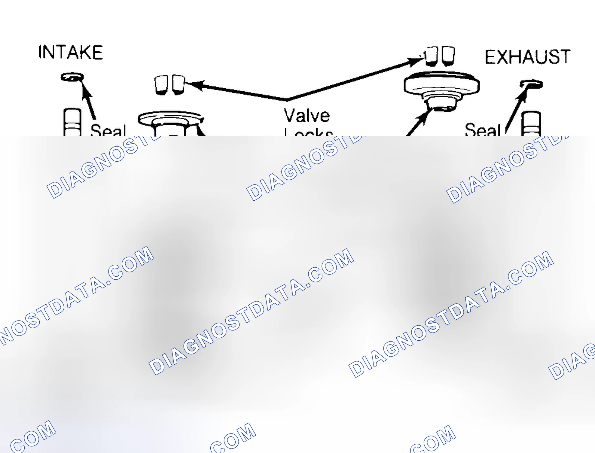 Scheme 11: Exploded View of Valve Assemblies