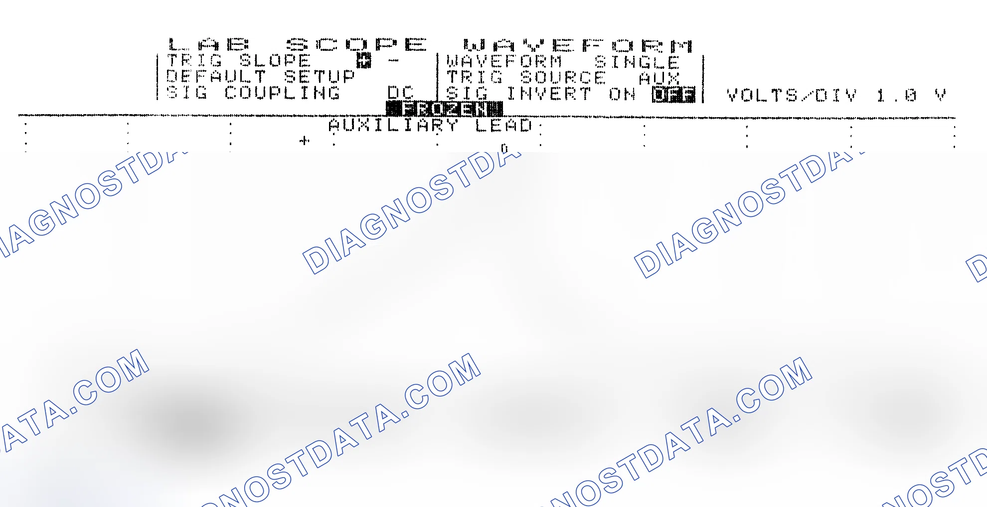 Scheme 19: Single Injector w/Excessive Current Flow - Current Pattern
