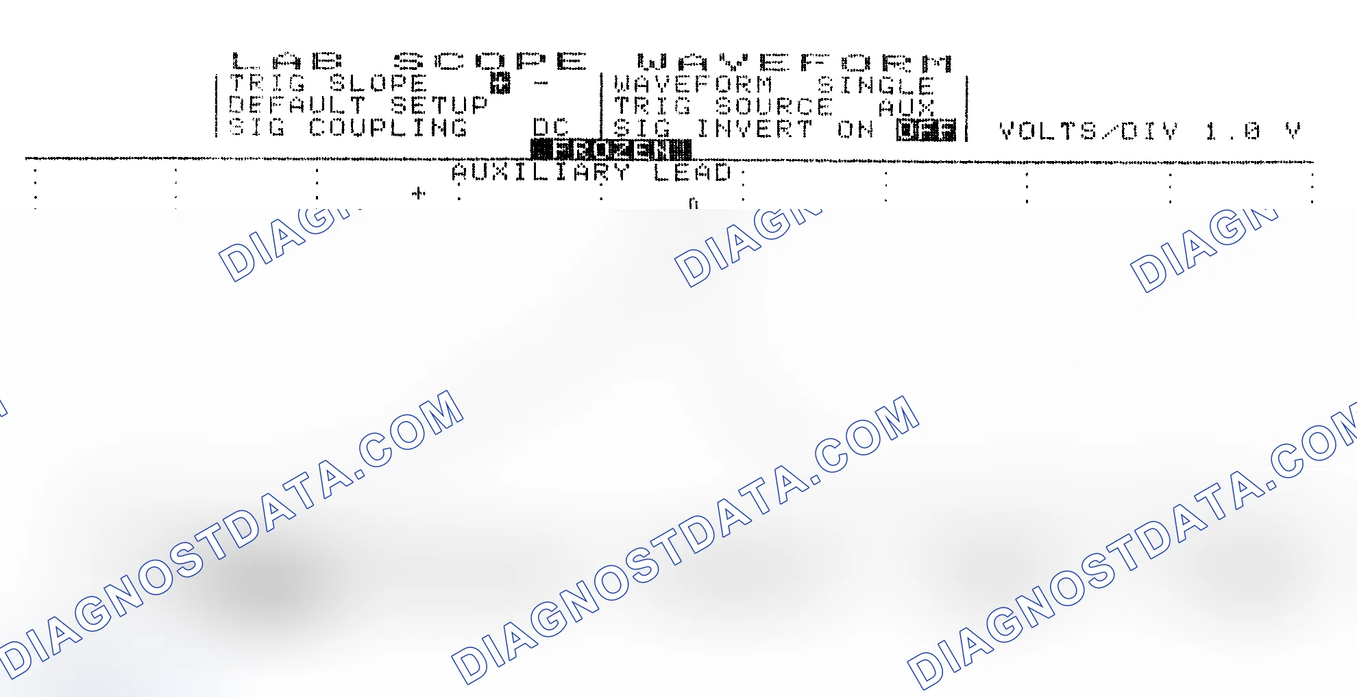 Scheme 19: Single Injector w/Excessive Current Flow - Current Pattern