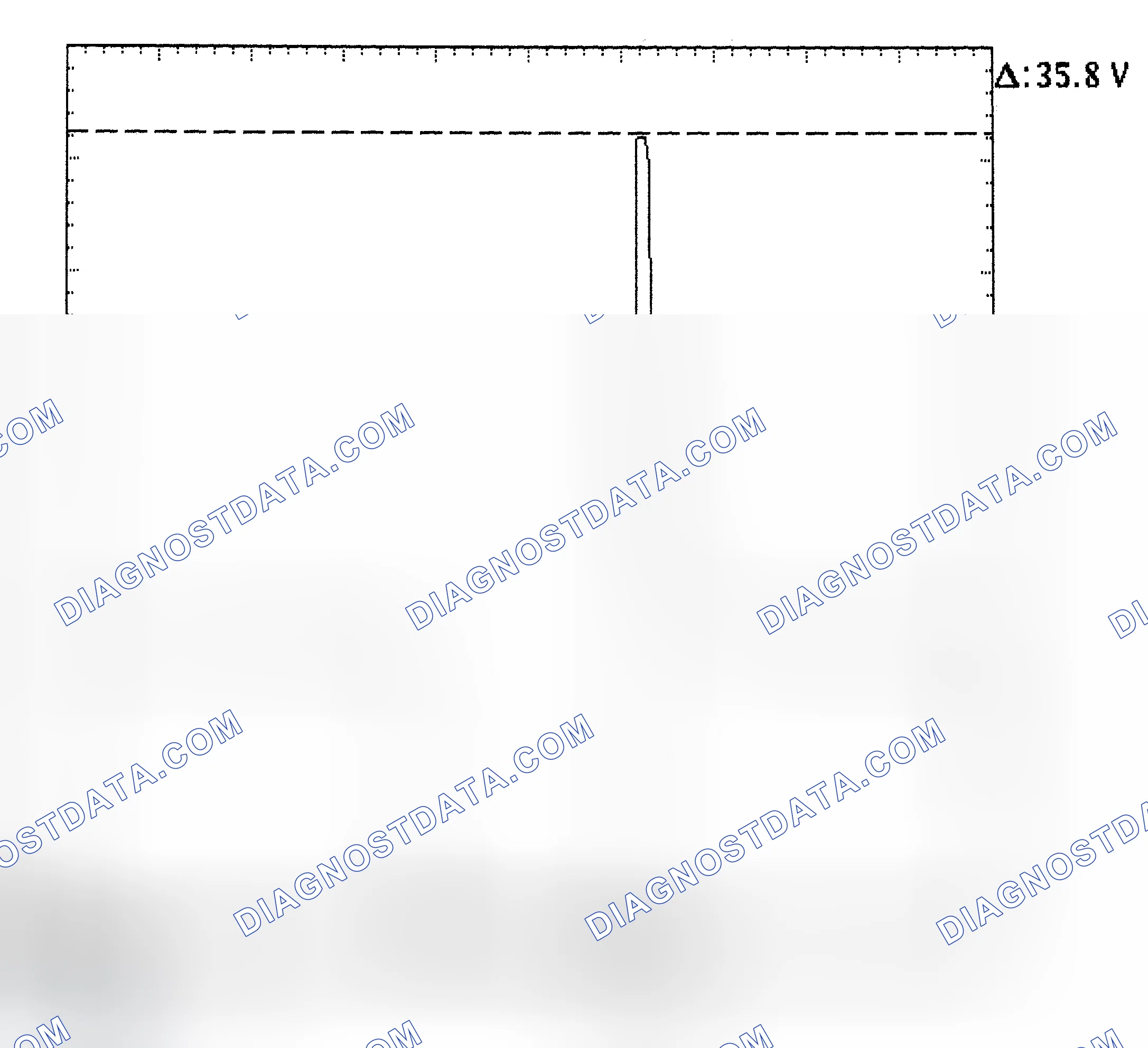 Scheme 28: Injector Bank - Known Good - Voltage Pattern