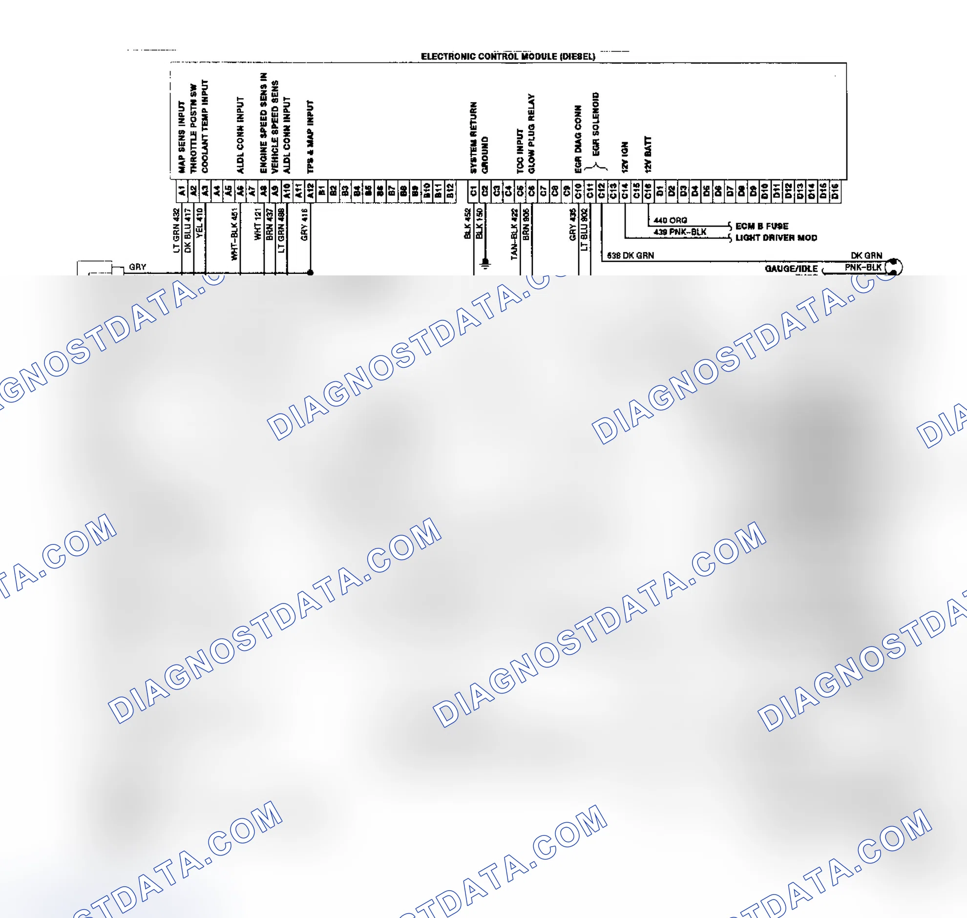 Scheme 9: Diesel Elect. Control System Wiring Diagram ("R/V" Series)