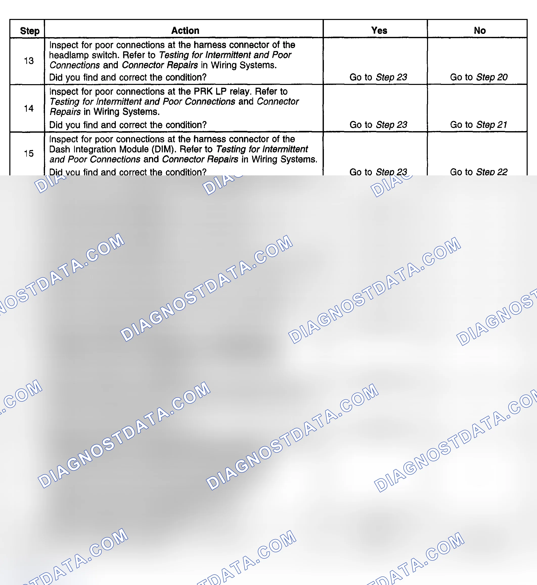 Scheme 241