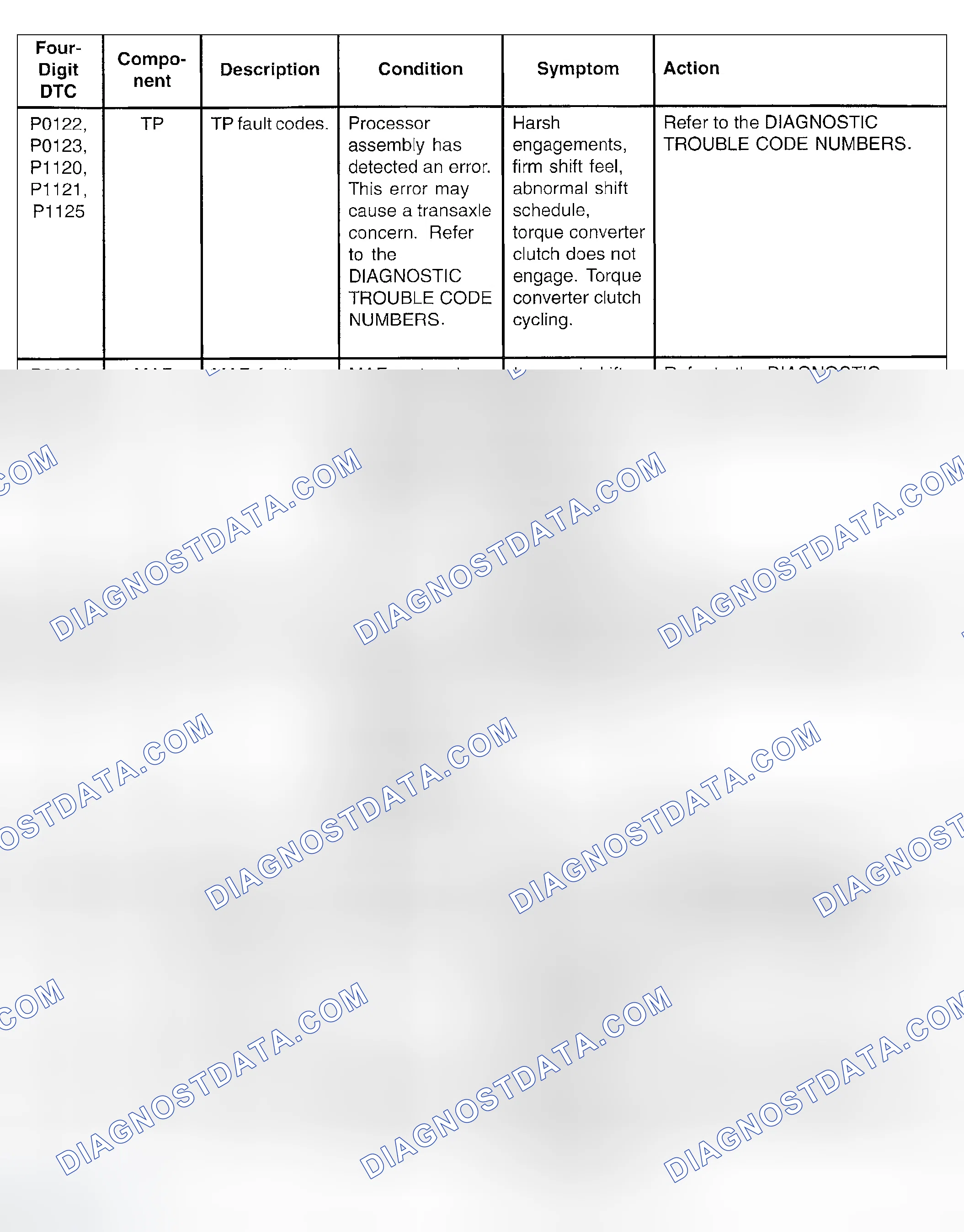 Scheme 111