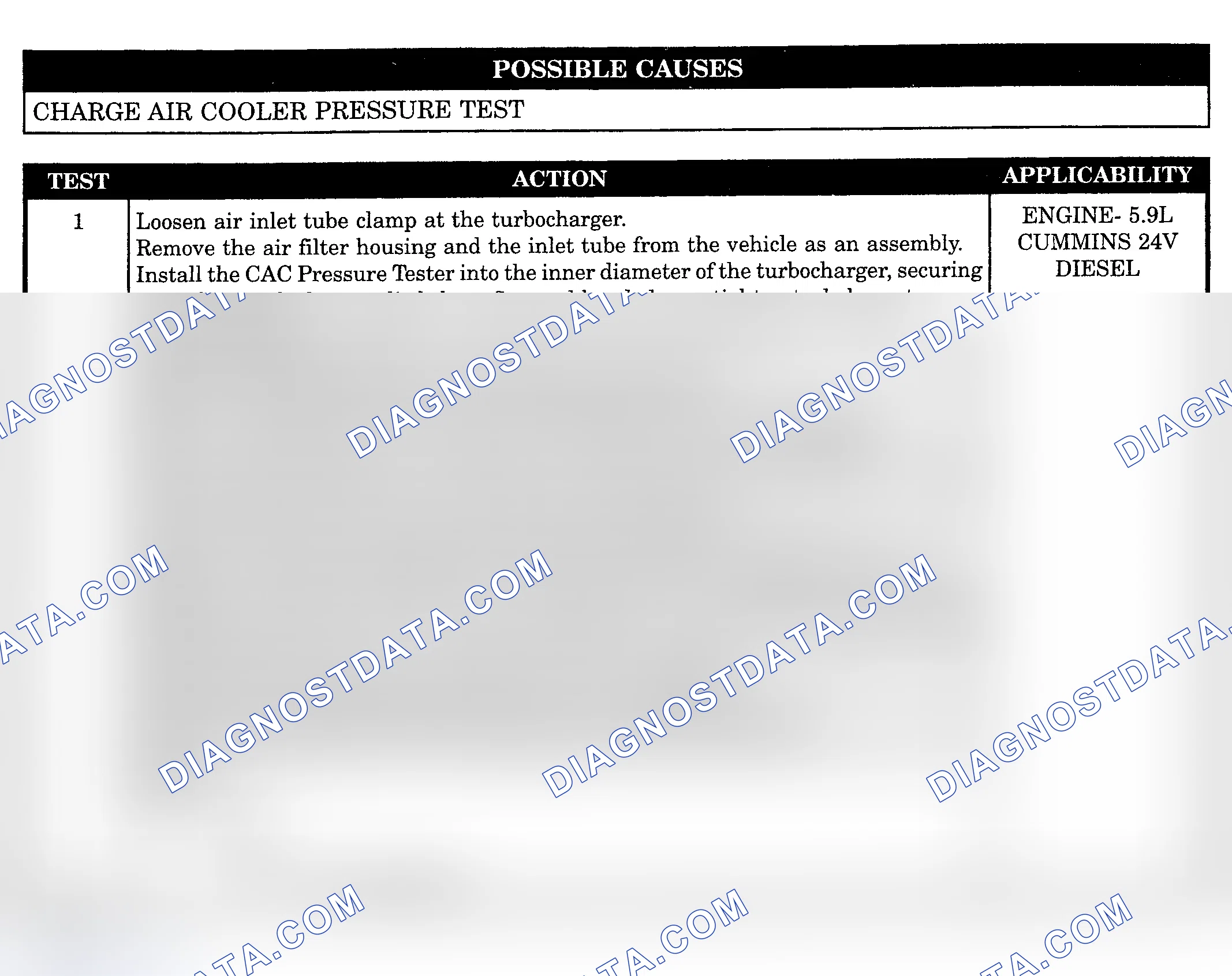 Scheme 1054: INTAKE AIR SYSTEM PRESSURE TEST