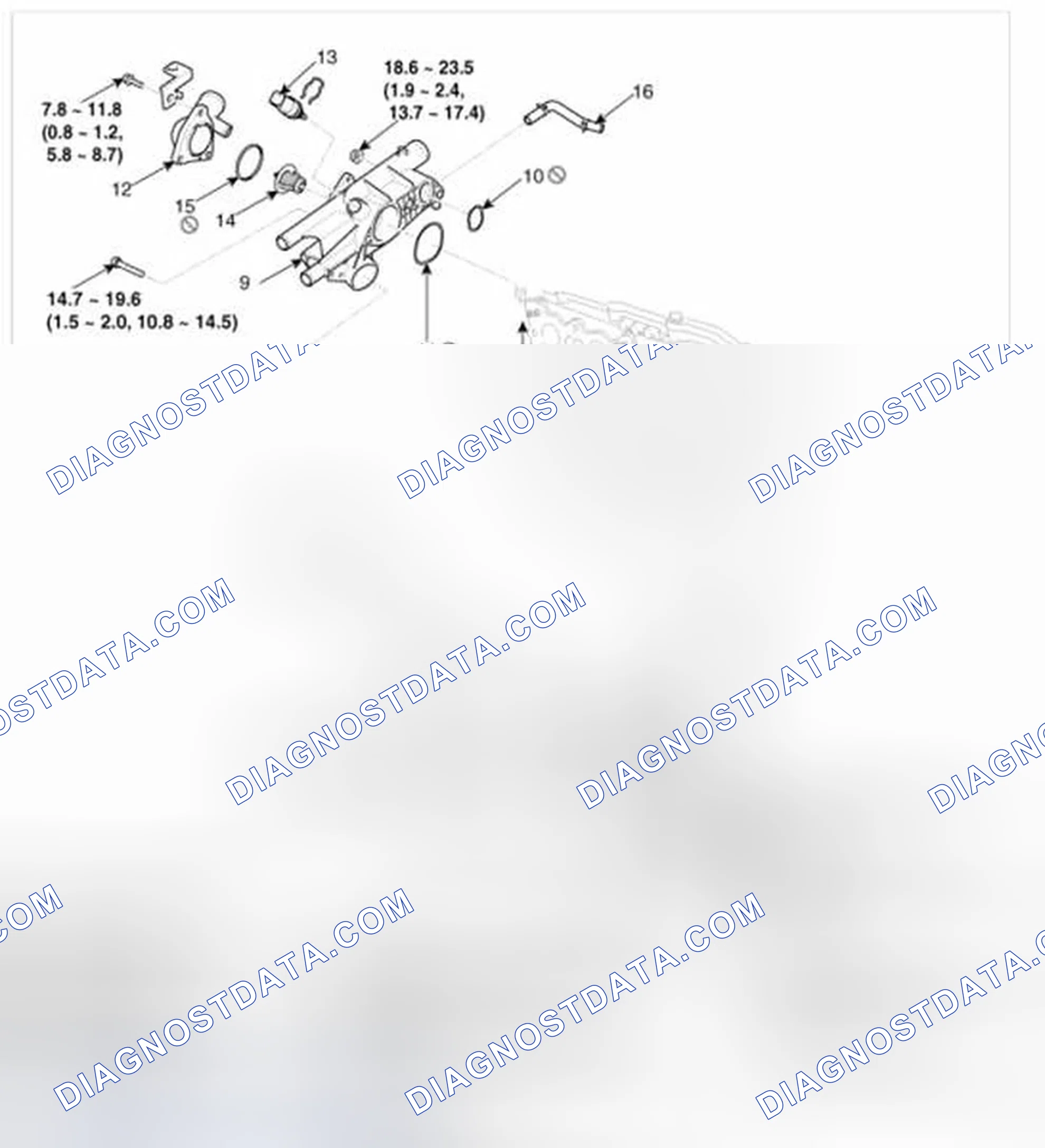 Scheme 75: Components