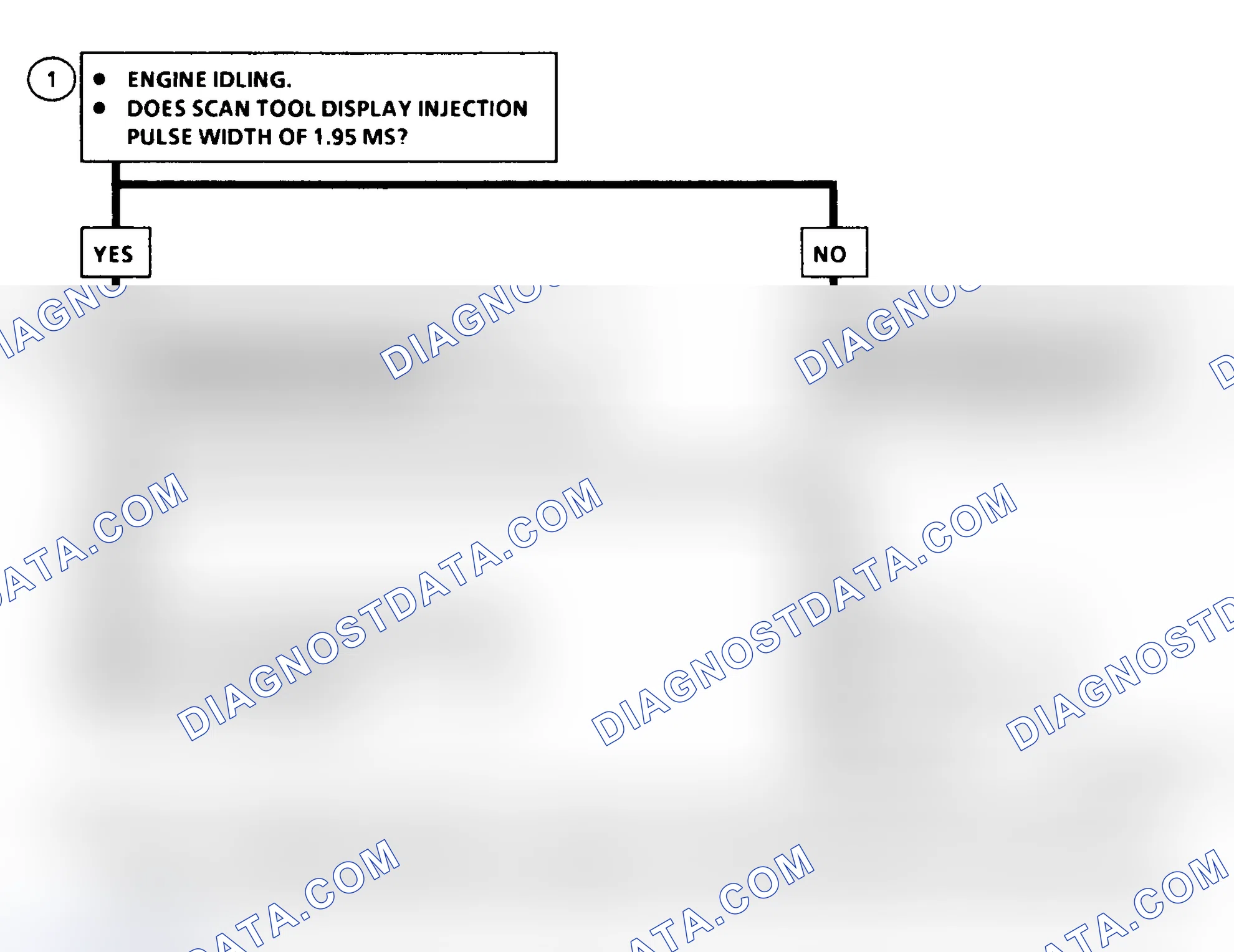 Scheme 345: DTC 36 Flow Chart ("C" & "K" Series) Injection Pulse Width Error (Response Time Long)