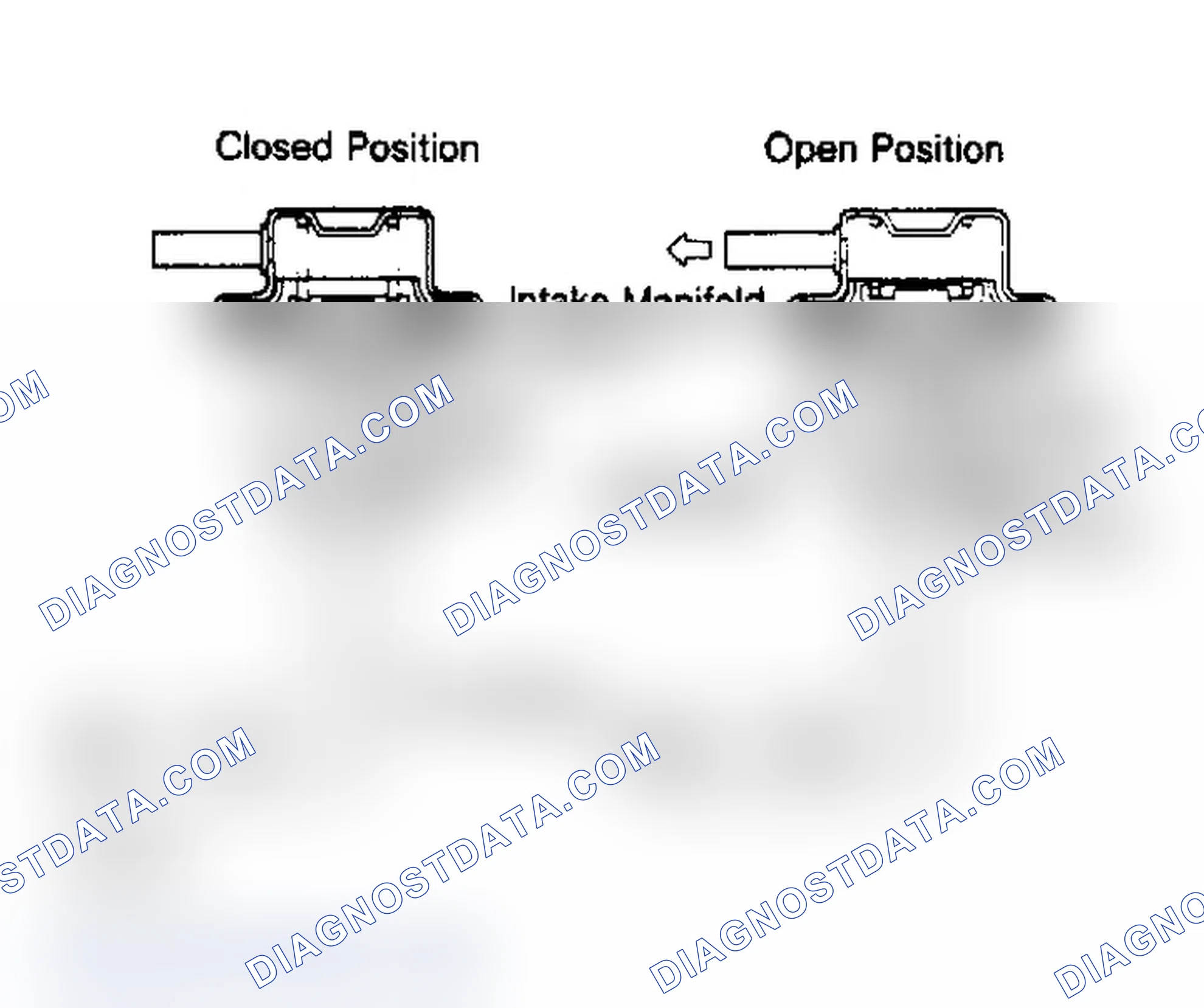 Scheme 42: Pressure Regulator Assembly