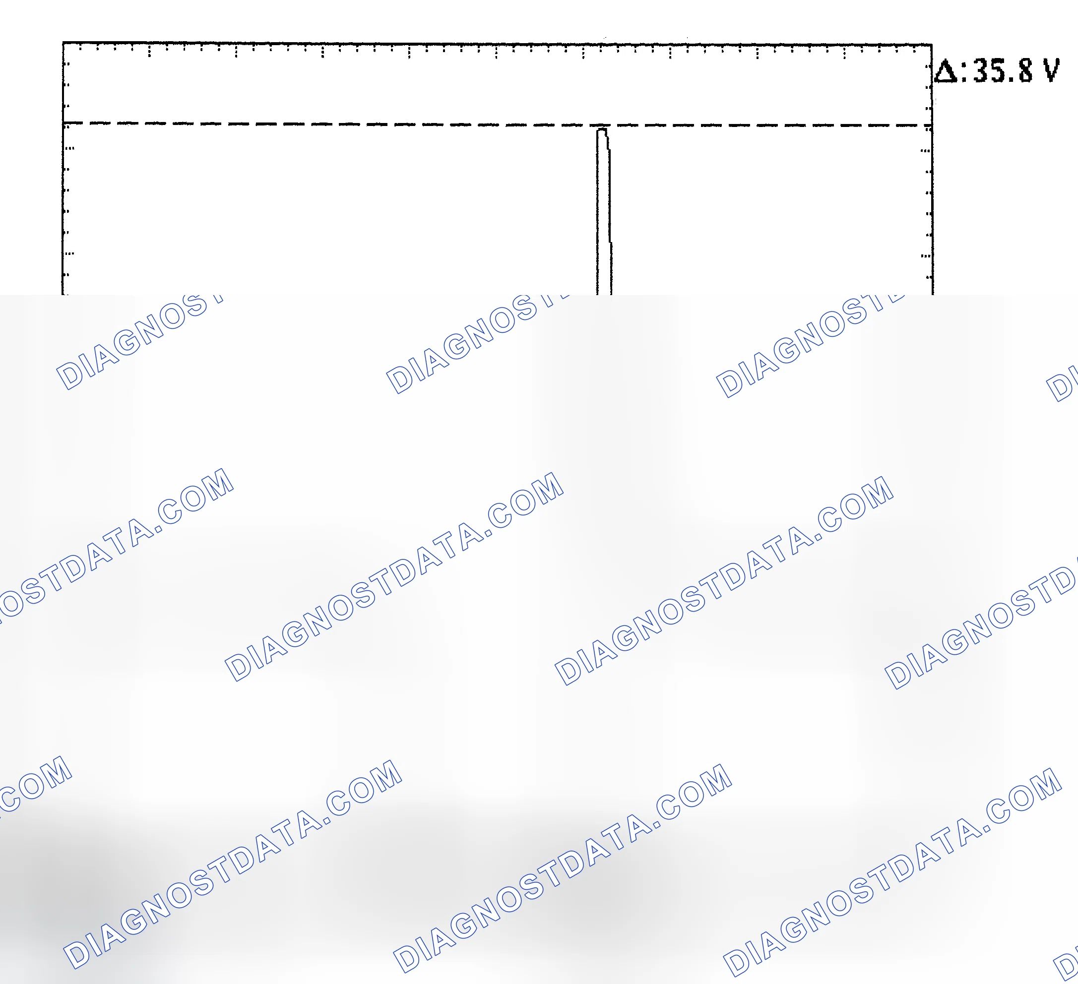 Scheme 28: Injector Bank - Known Good - Voltage Pattern