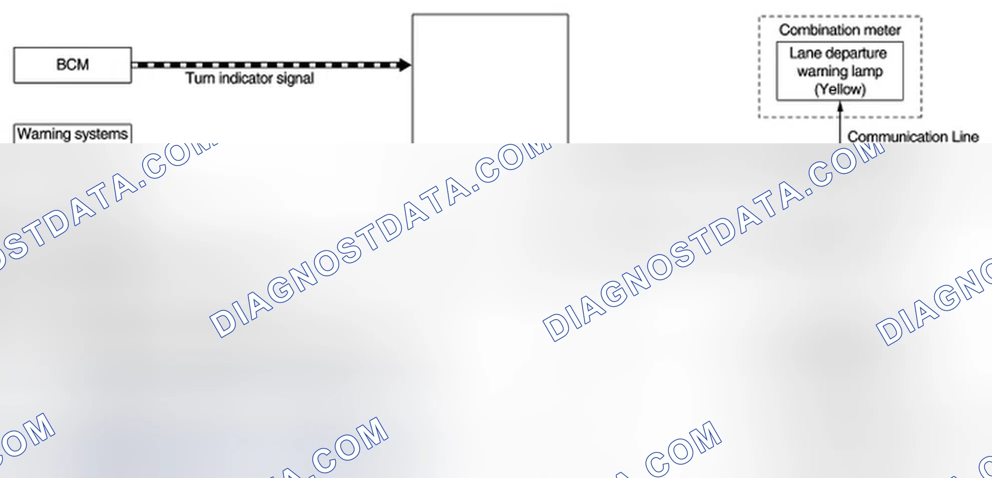 Scheme 10: System Diagram