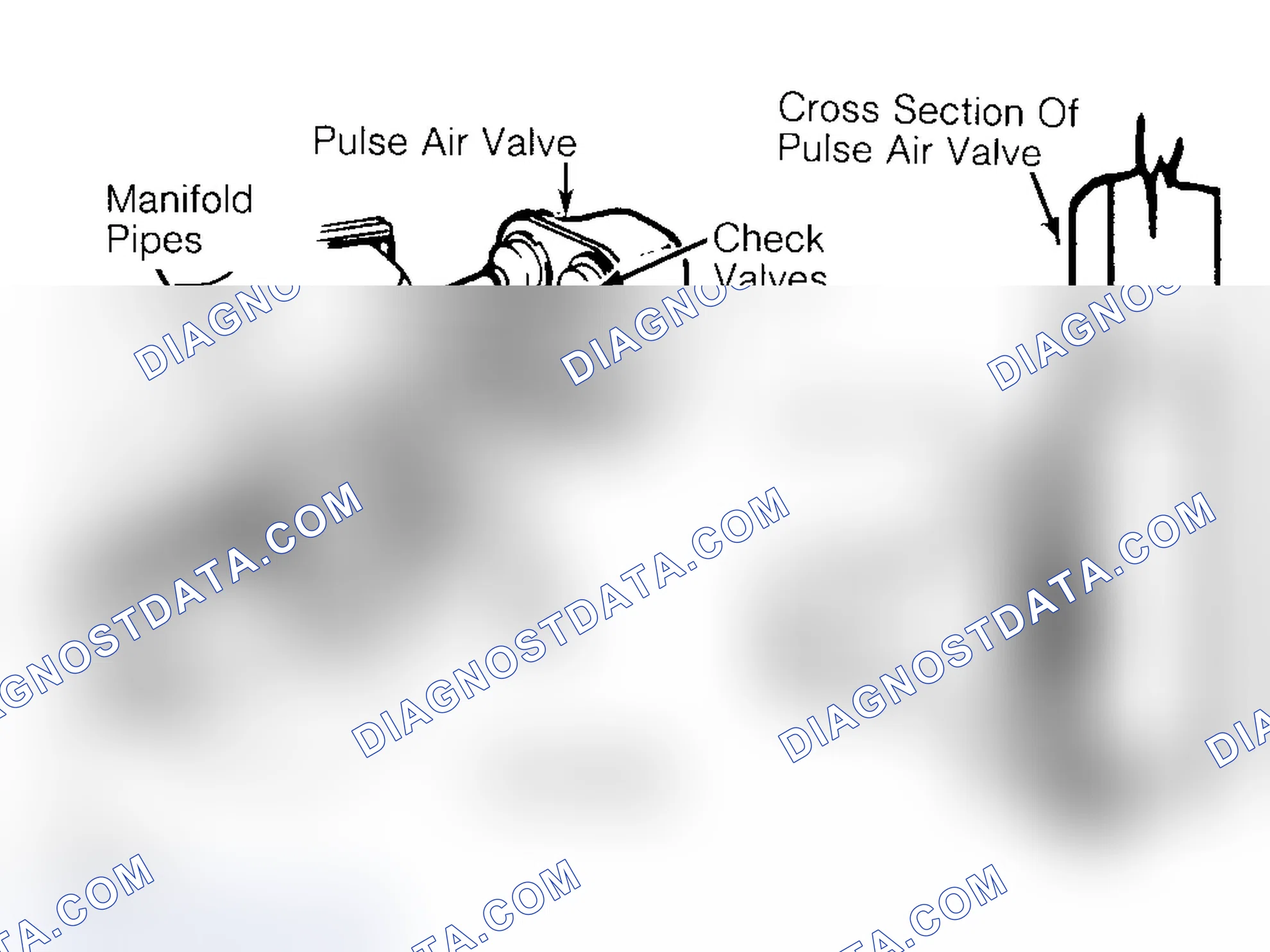 Scheme 49: Pulsed Secondary Air Injection (PAIR) System