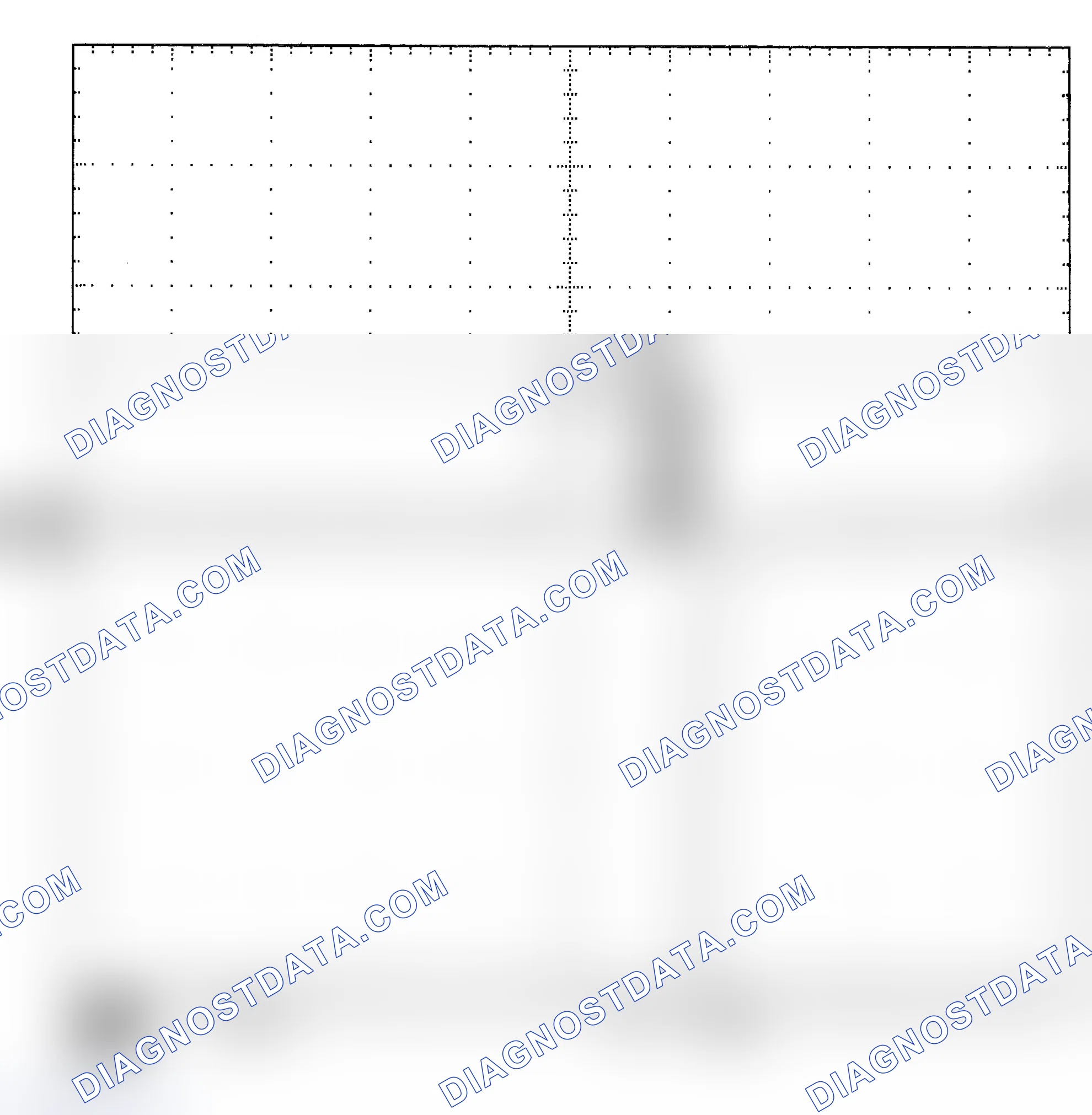 Scheme 25: Single Injector - Known Good - Voltage Pattern